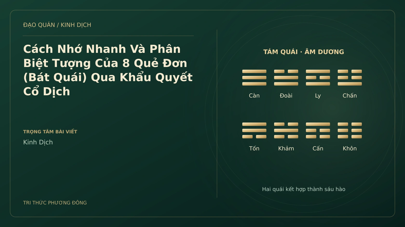 Minh họa Dịch học: Cách Nhớ Nhanh Và Phân Biệt Tượng Của 8 Quẻ Đơn (Bát Quái) Qua Khẩu Quyết Cổ Dịch