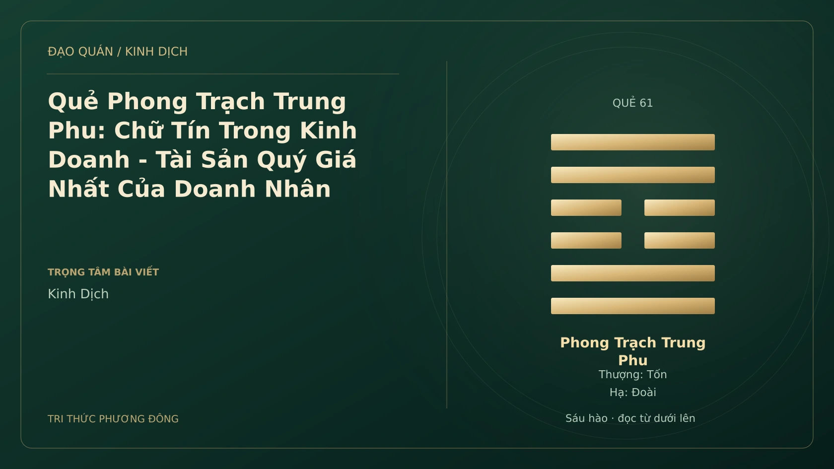 Minh họa Dịch học: Quẻ Phong Trạch Trung Phu: Chữ Tín Trong Kinh Doanh - Tài Sản Quý Giá Nhất Của Doanh Nhân