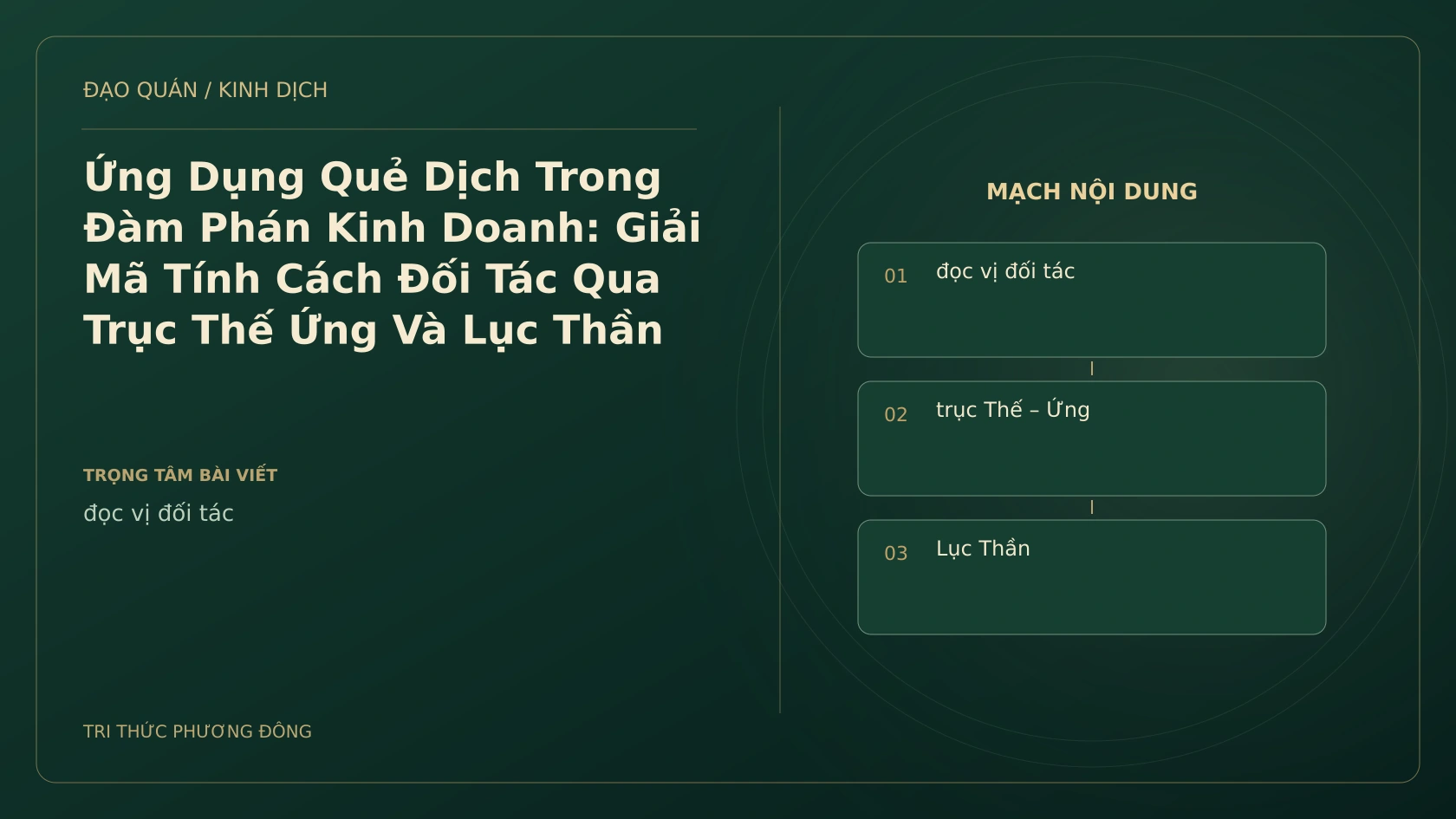 Minh họa Dịch học: Ứng Dụng Quẻ Dịch Trong Đàm Phán Kinh Doanh: Giải Mã Tính Cách Đối Tác Qua Trục Thế Ứng Và Lục Thần