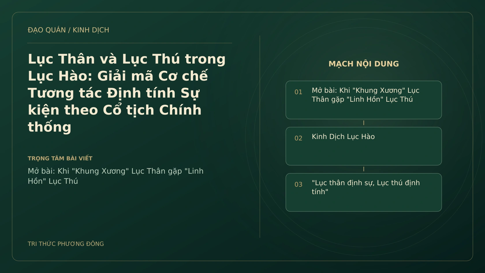 Minh họa Dịch học: Lục Thân và Lục Thú trong Lục Hào: Giải mã Cơ chế Tương tác Định tính Sự kiện theo Cổ tịch Chính thống