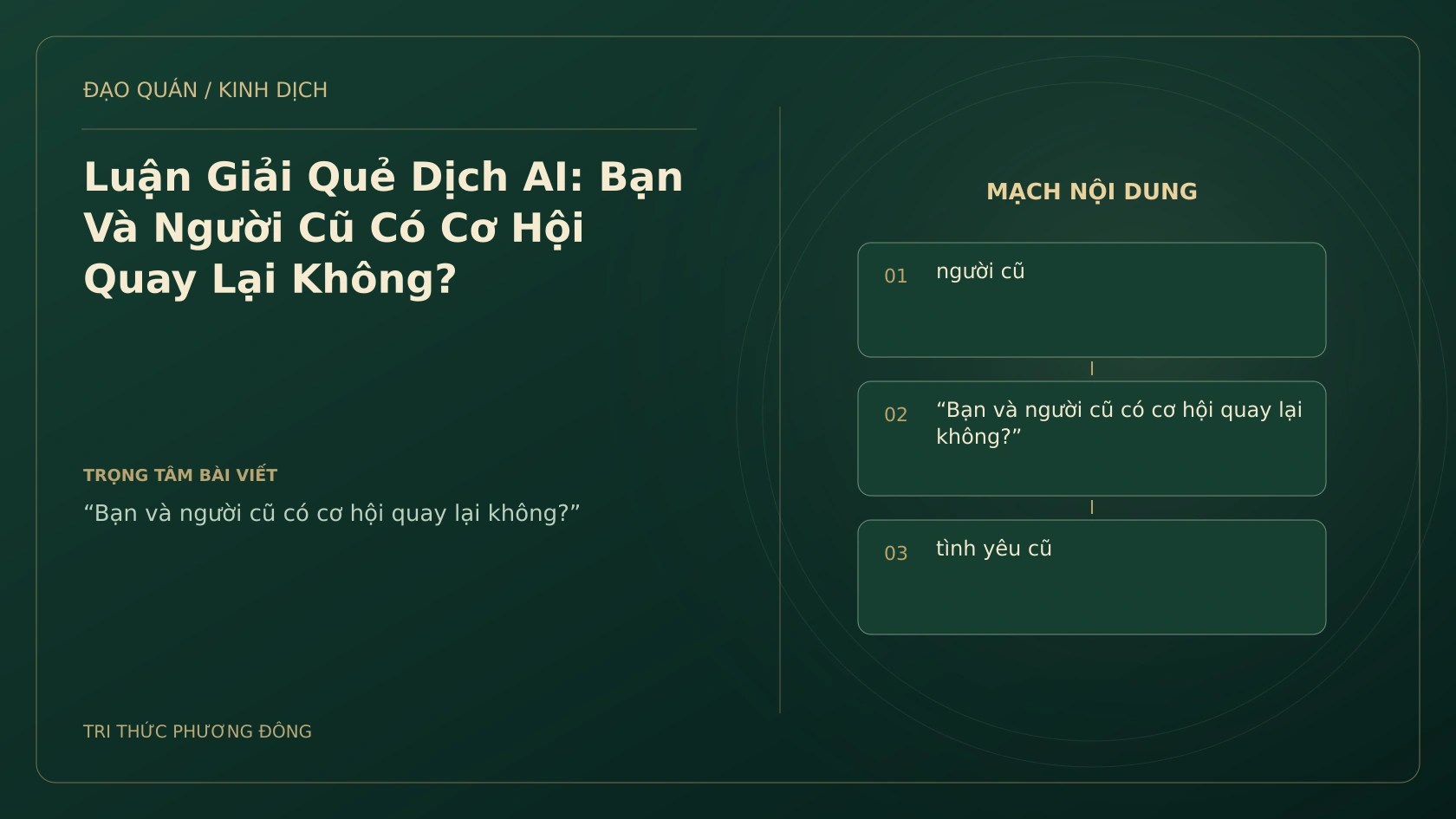 Minh họa Dịch học: Luận Giải Quẻ Dịch AI: Bạn Và Người Cũ Có Cơ Hội Quay Lại Không?