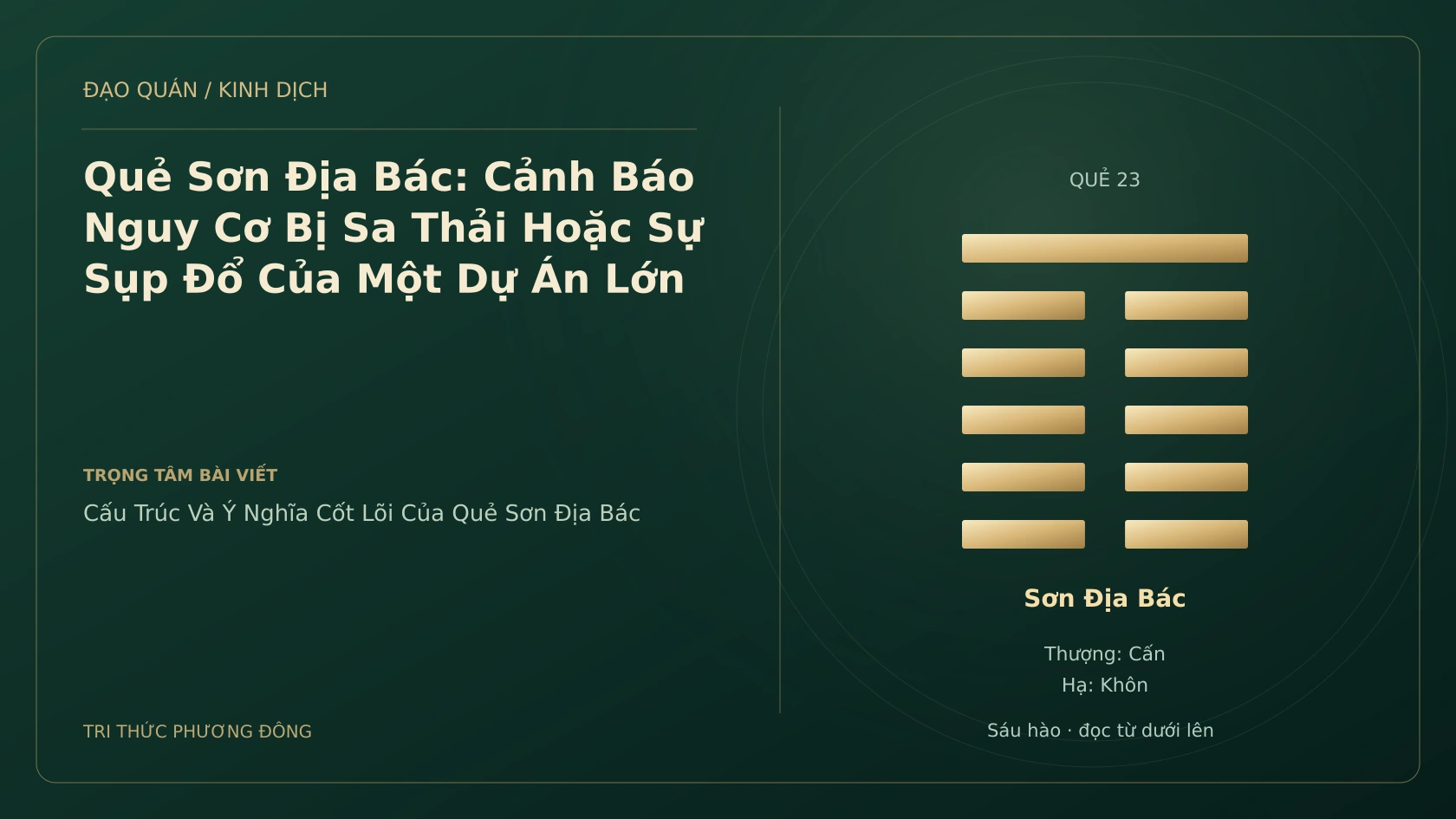 Minh họa Dịch học: Quẻ Sơn Địa Bác: Cảnh Báo Nguy Cơ Bị Sa Thải Hoặc Sự Sụp Đổ Của Một Dự Án Lớn