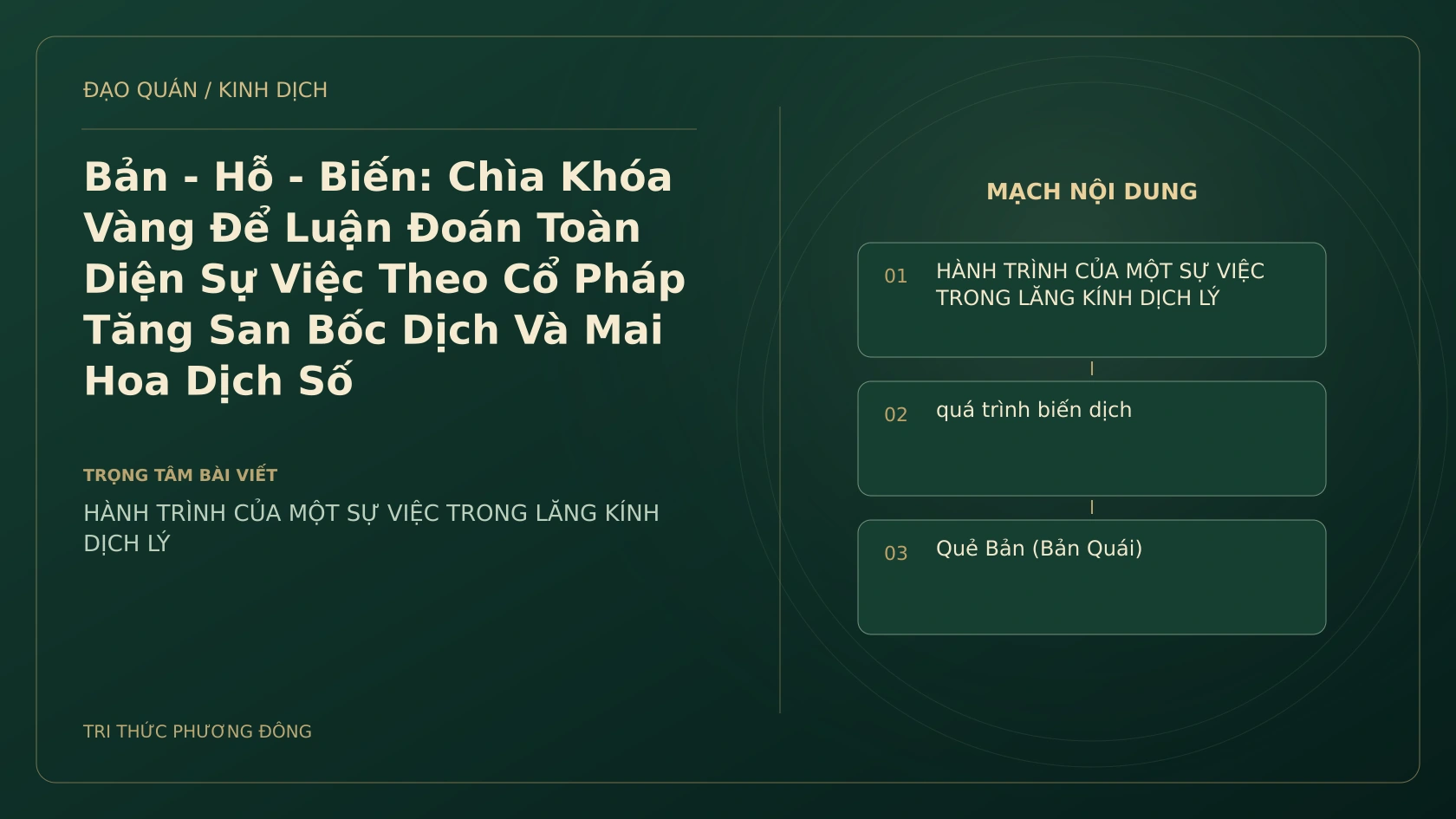 Minh họa Dịch học: Bản - Hỗ - Biến: Chìa Khóa Vàng Để Luận Đoán Toàn Diện Sự Việc Theo Cổ Pháp Tăng San Bốc Dịch Và Mai Hoa Dịch Số