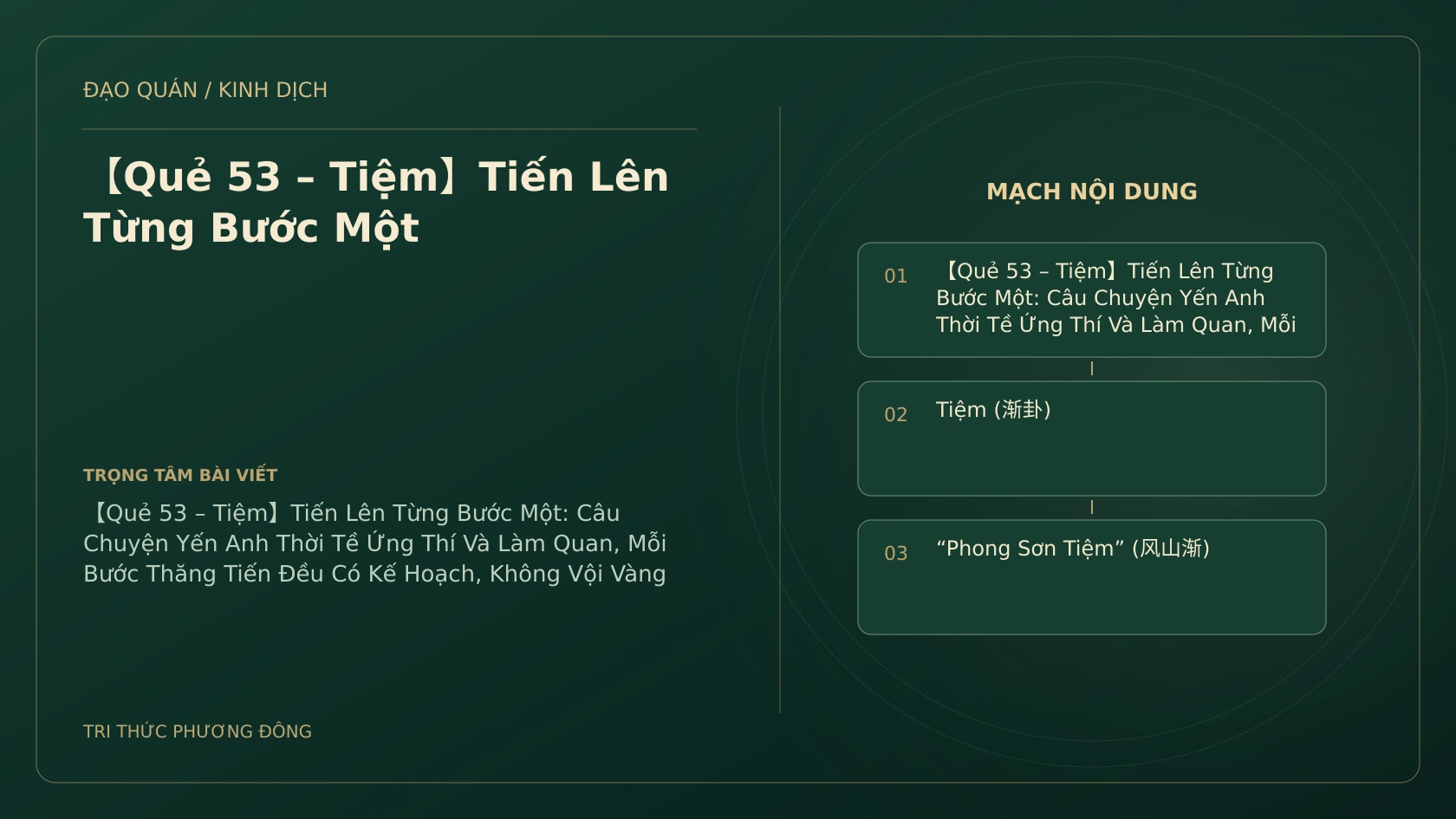 Minh họa Dịch học: 【Quẻ 53 – Tiệm】Tiến Lên Từng Bước Một