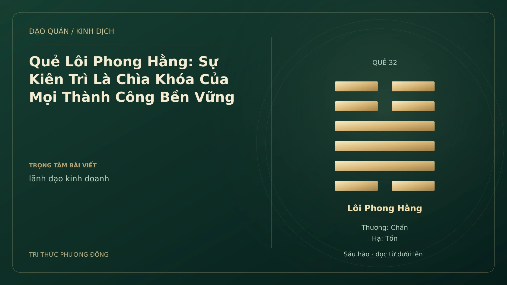 Minh họa Dịch học: Quẻ Lôi Phong Hằng: Sự Kiên Trì Là Chìa Khóa Của Mọi Thành Công Bền Vững