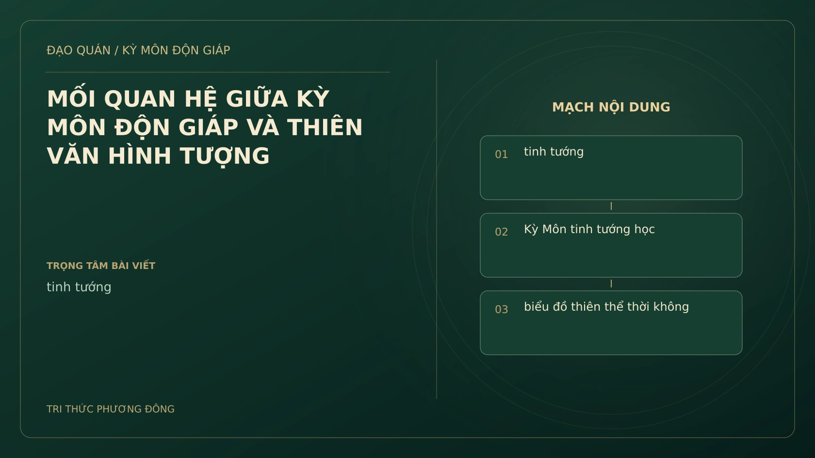 MỐI QUAN HỆ GIỮA KỲ MÔN ĐỘN GIÁP VÀ THIÊN VĂN HÌNH TƯỢNG