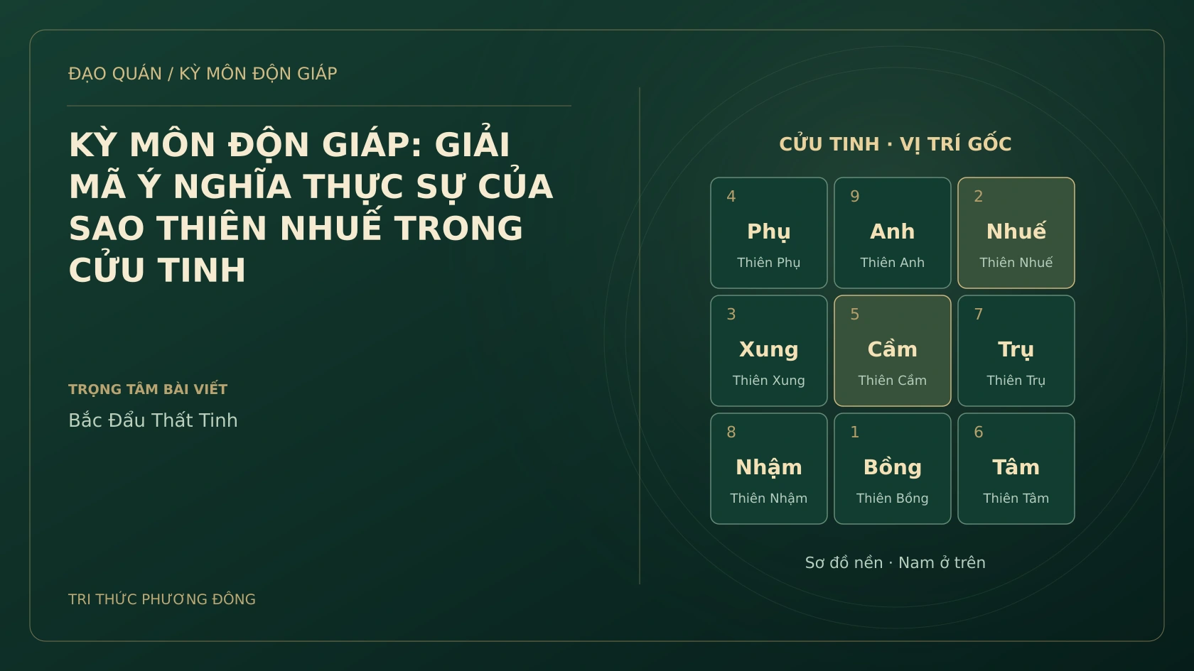 KỲ MÔN ĐỘN GIÁP: GIẢI MÃ Ý NGHĨA THỰC SỰ CỦA SAO THIÊN NHUẾ TRONG CỬU TINH