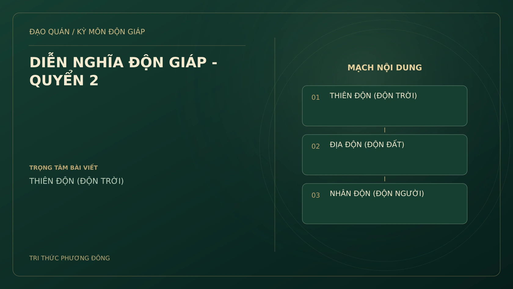 DIỄN NGHĨA ĐỘN GIÁP - QUYỂN 2