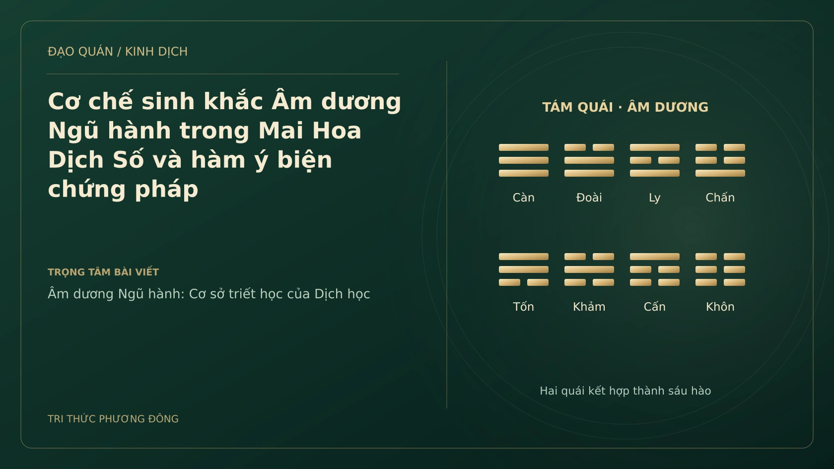 Minh họa Dịch học: Cơ chế sinh khắc Âm dương Ngũ hành trong Mai Hoa Dịch Số và hàm ý biện chứng pháp