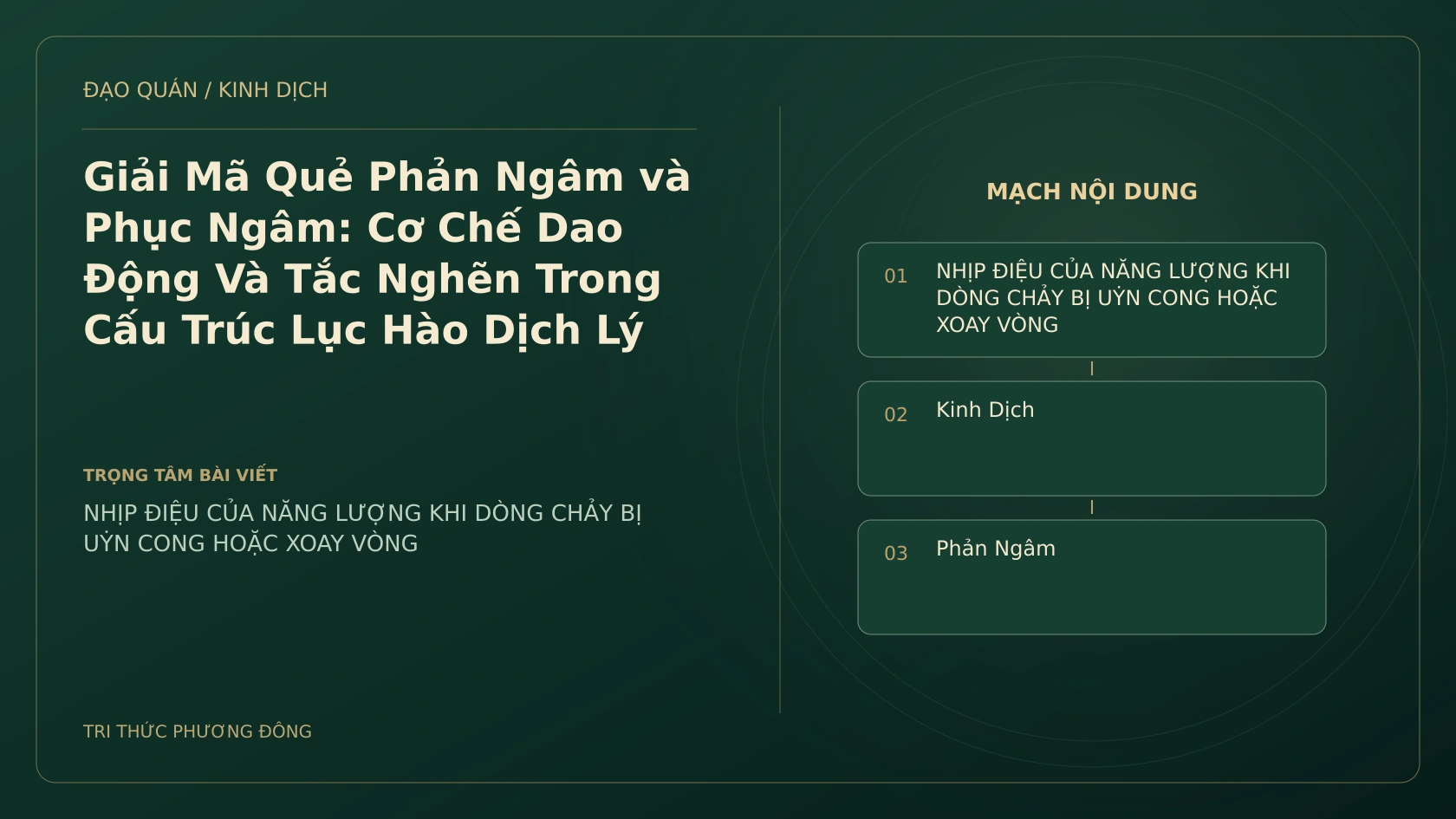 Minh họa Dịch học: Giải Mã Quẻ Phản Ngâm và Phục Ngâm: Cơ Chế Dao Động Và Tắc Nghẽn Trong Cấu Trúc Lục Hào Dịch Lý