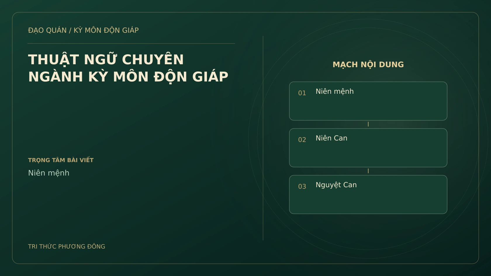 THUẬT NGỮ CHUYÊN NGÀNH KỲ MÔN ĐỘN GIÁP