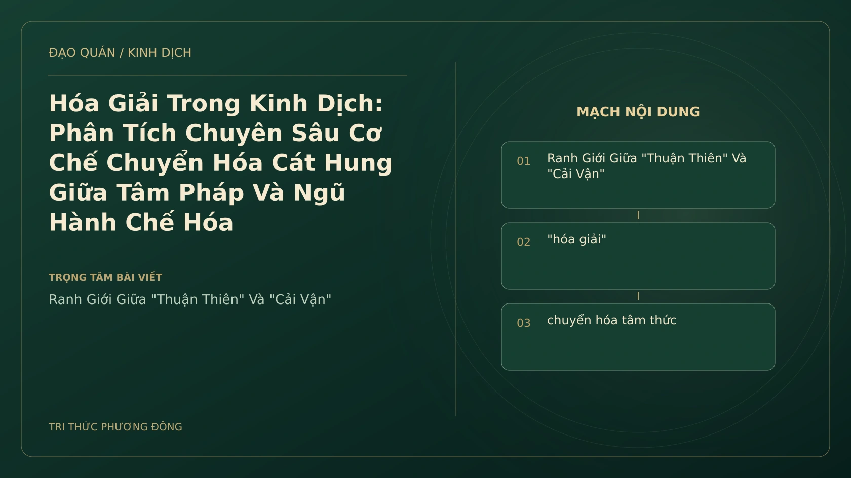 Minh họa Dịch học: Hóa Giải Trong Kinh Dịch: Phân Tích Chuyên Sâu Cơ Chế Chuyển Hóa Cát Hung Giữa Tâm Pháp Và Ngũ Hành Chế Hóa