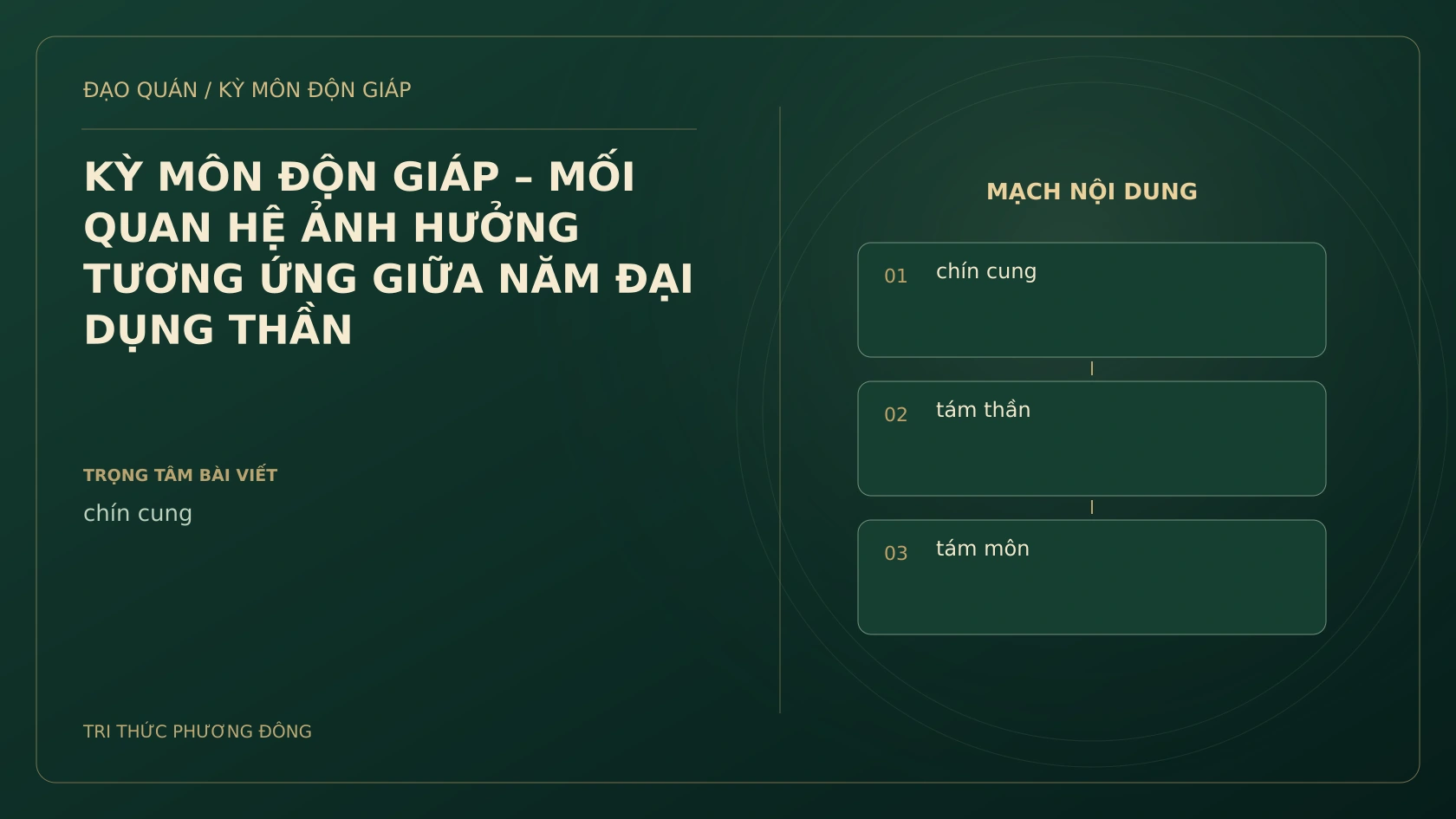 KỲ MÔN ĐỘN GIÁP – MỐI QUAN HỆ ẢNH HƯỞNG TƯƠNG ỨNG GIỮA NĂM ĐẠI DỤNG THẦN