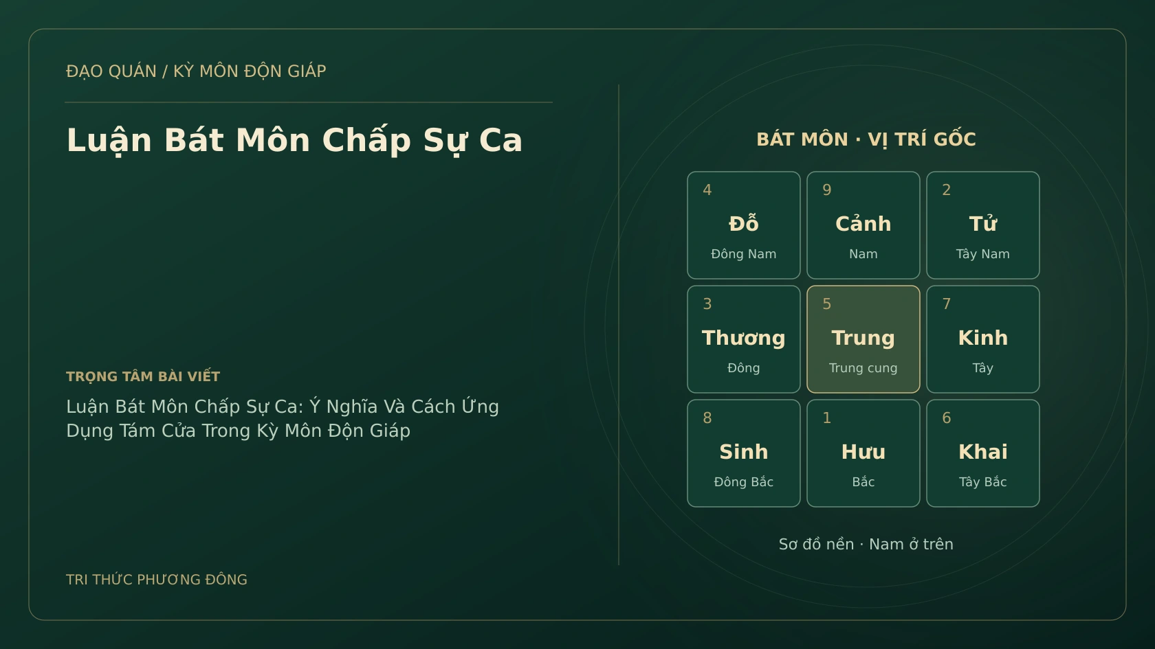 Luận Bát Môn Chấp Sự Ca