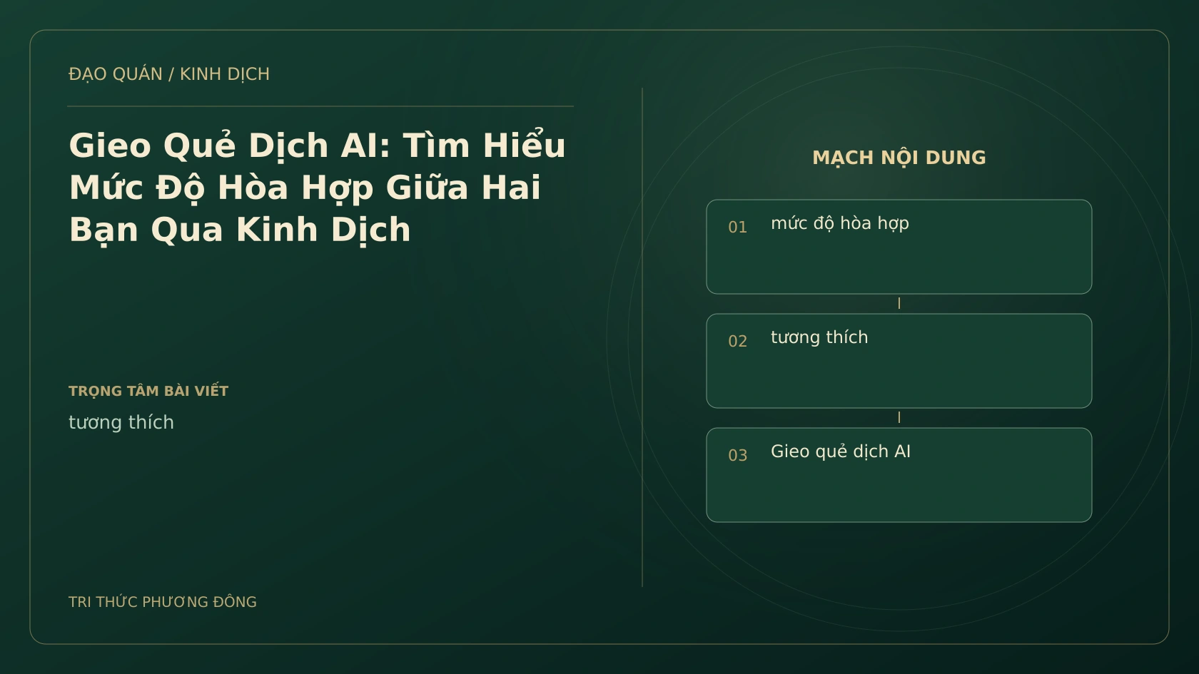 Minh họa Dịch học: Gieo Quẻ Dịch AI: Tìm Hiểu Mức Độ Hòa Hợp Giữa Hai Bạn Qua Kinh Dịch