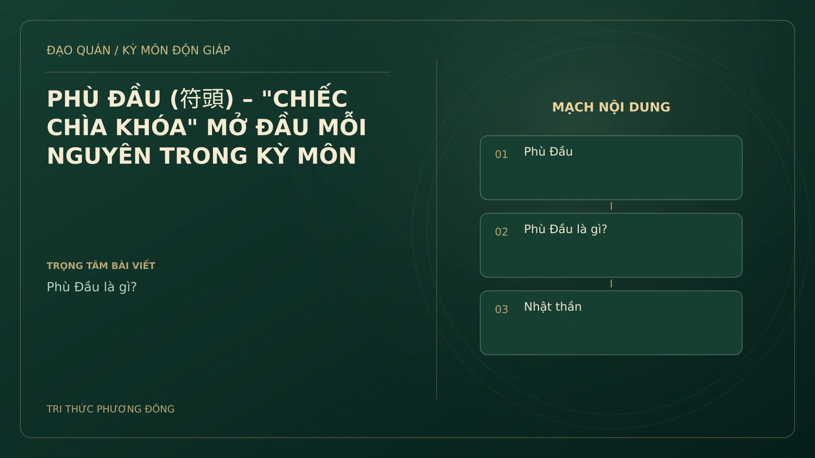 PHÙ ĐẦU (符頭) – "CHIẾC CHÌA KHÓA" MỞ ĐẦU MỖI NGUYÊN TRONG KỲ MÔN