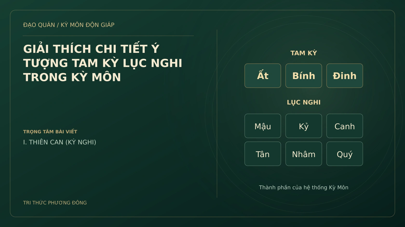 GIẢI THÍCH CHI TIẾT Ý TƯỢNG TAM KỲ LỤC NGHI TRONG KỲ MÔN