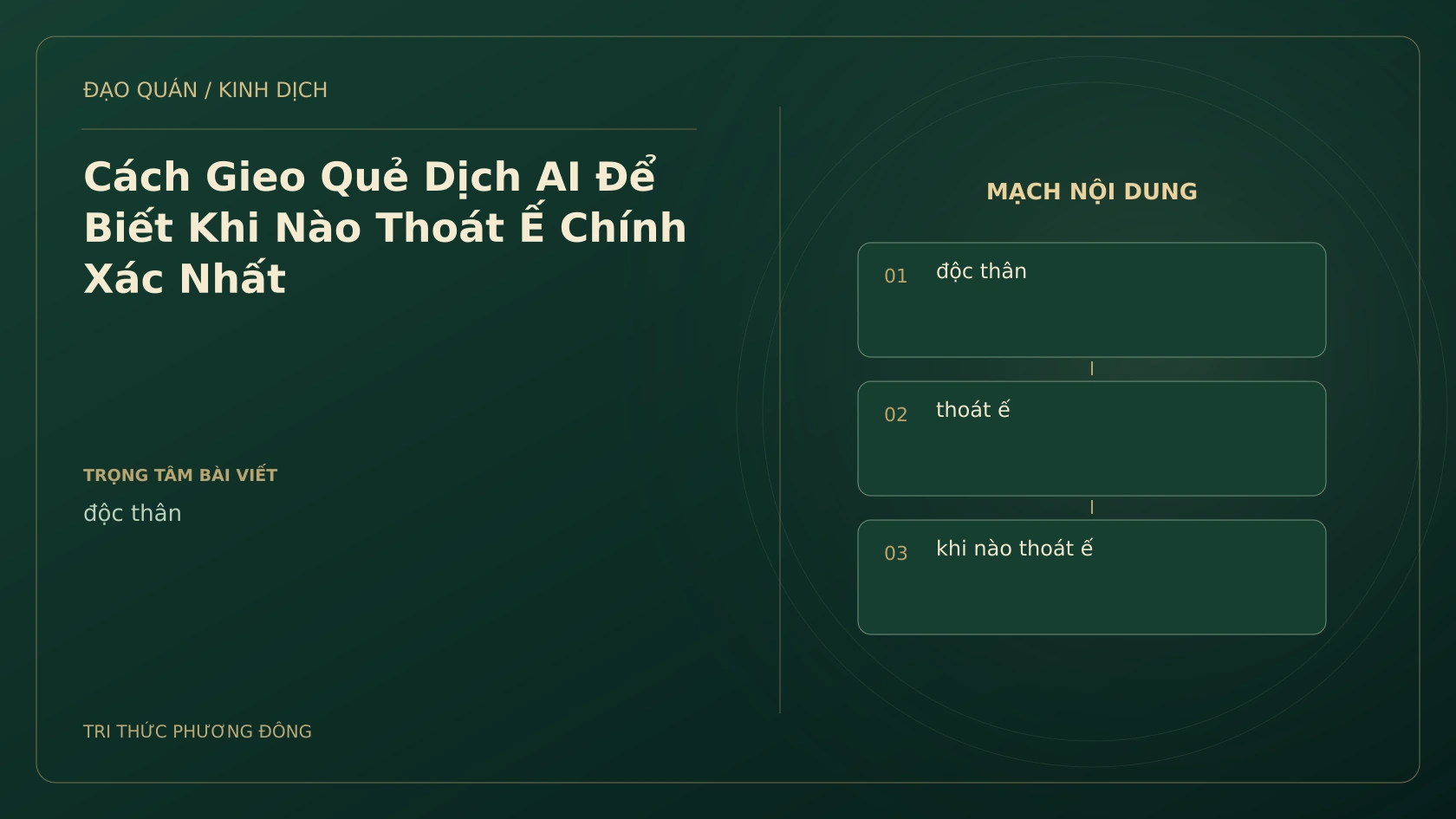 Minh họa Dịch học: Cách Gieo Quẻ Dịch AI Để Biết Khi Nào Thoát Ế Chính Xác Nhất