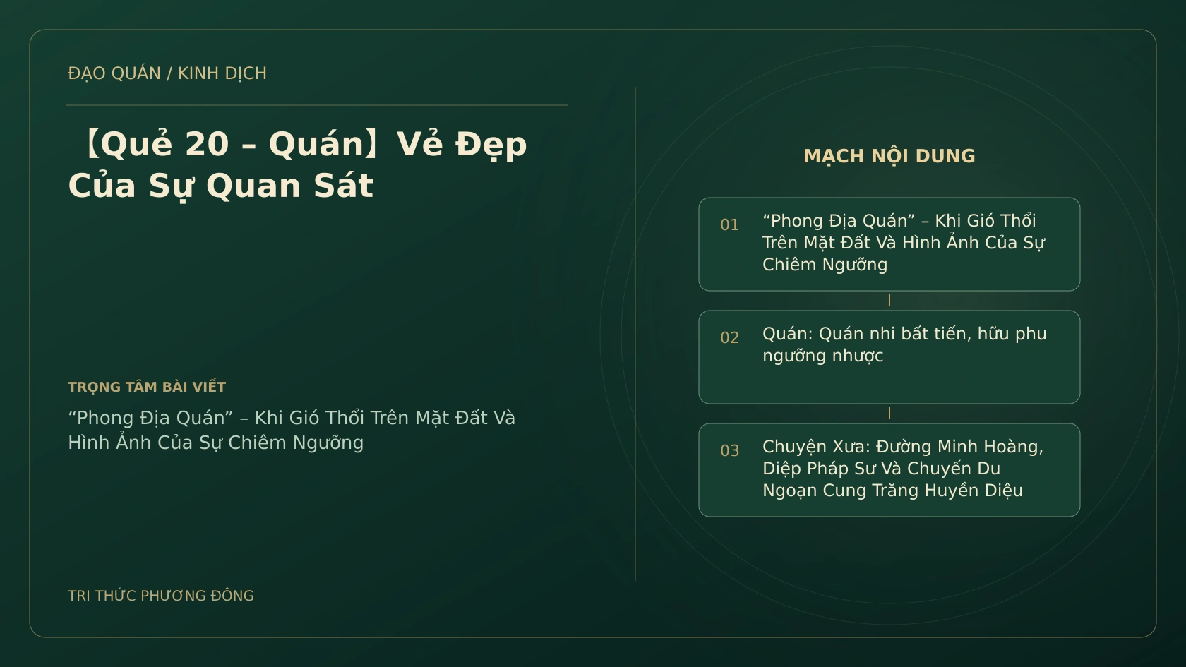 Minh họa Dịch học: 【Quẻ 20 – Quán】Vẻ Đẹp Của Sự Quan Sát