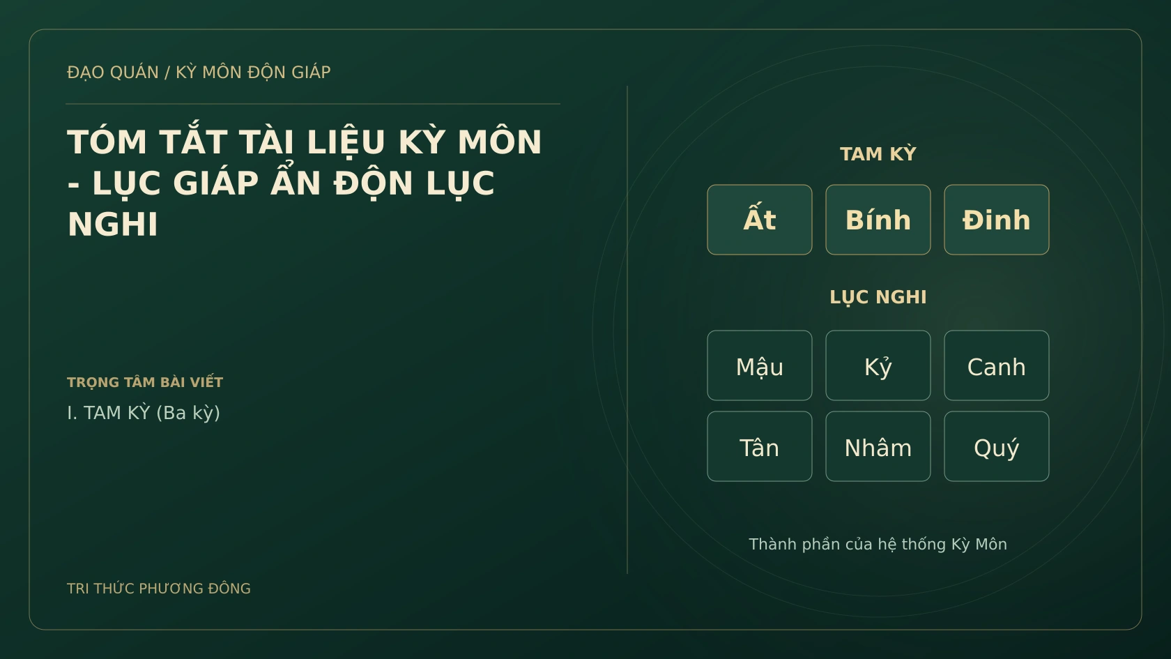 TÓM TẮT TÀI LIỆU KỲ MÔN - LỤC GIÁP ẨN ĐỘN LỤC NGHI