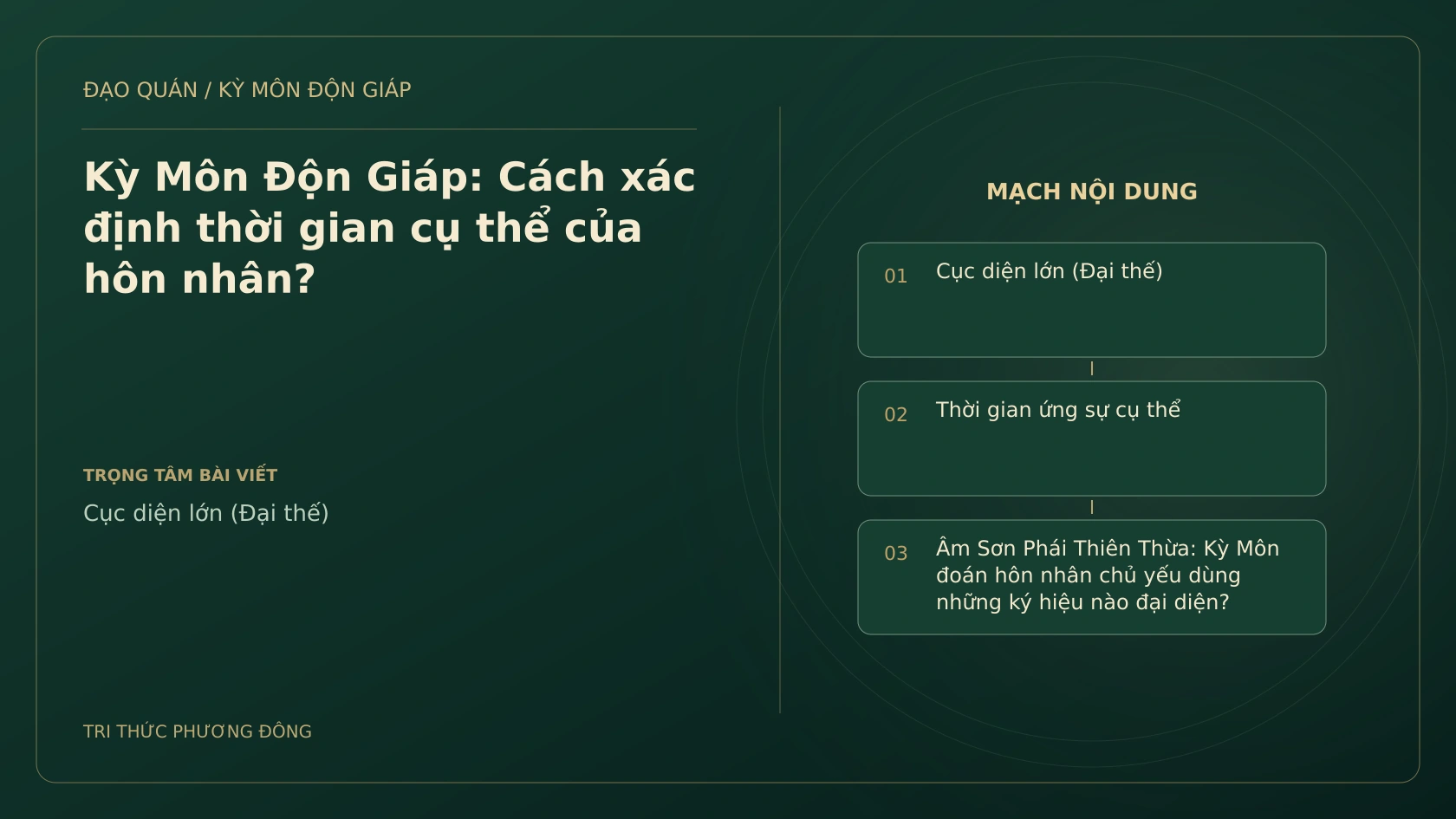 Kỳ Môn Độn Giáp: Cách xác định thời gian cụ thể của hôn nhân?