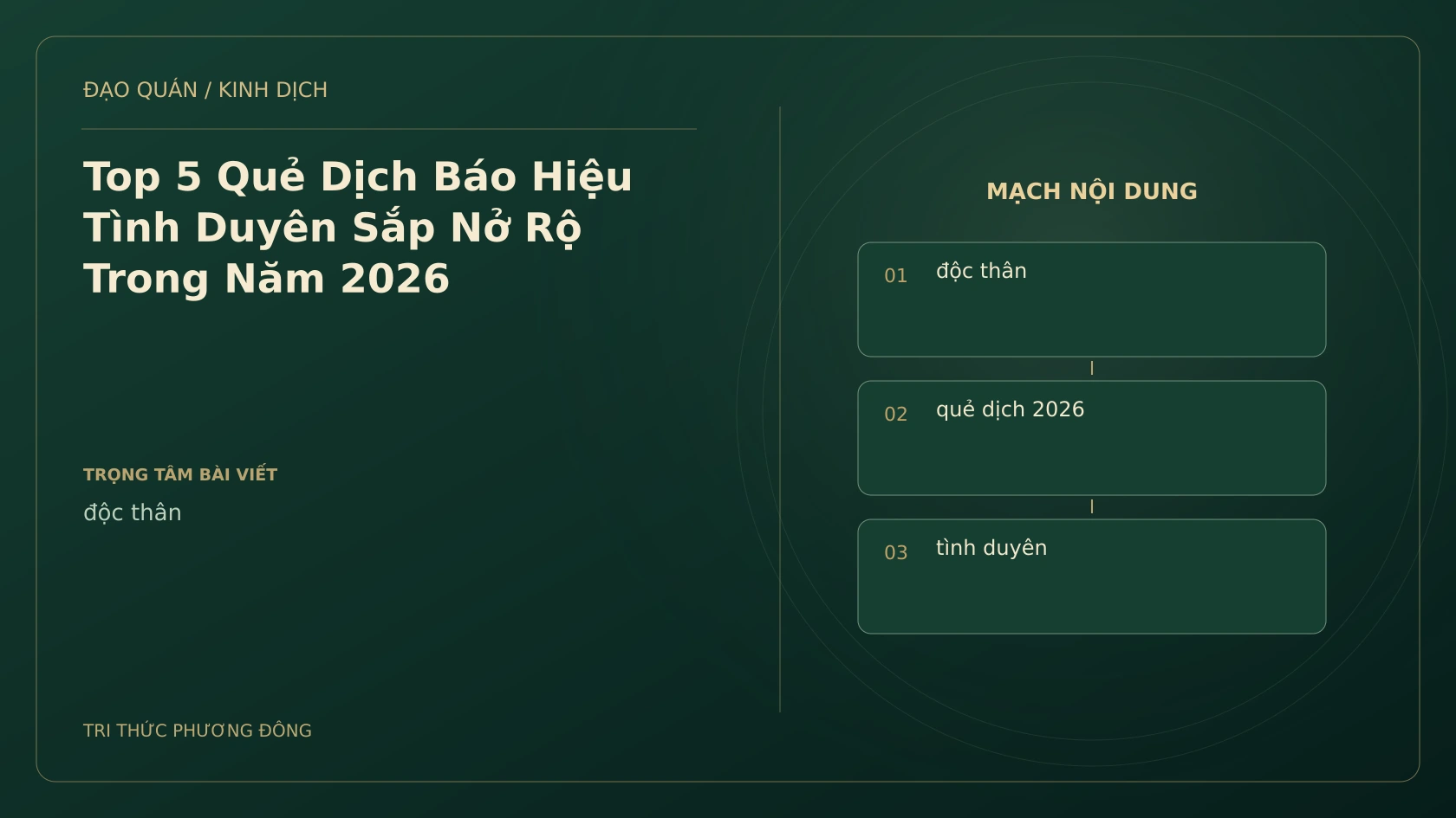 Minh họa Dịch học: Top 5 Quẻ Dịch Báo Hiệu Tình Duyên Sắp Nở Rộ Trong Năm 2026