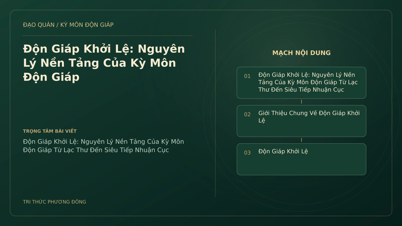 Độn Giáp Khởi Lệ: Nguyên Lý Nền Tảng Của Kỳ Môn Độn Giáp