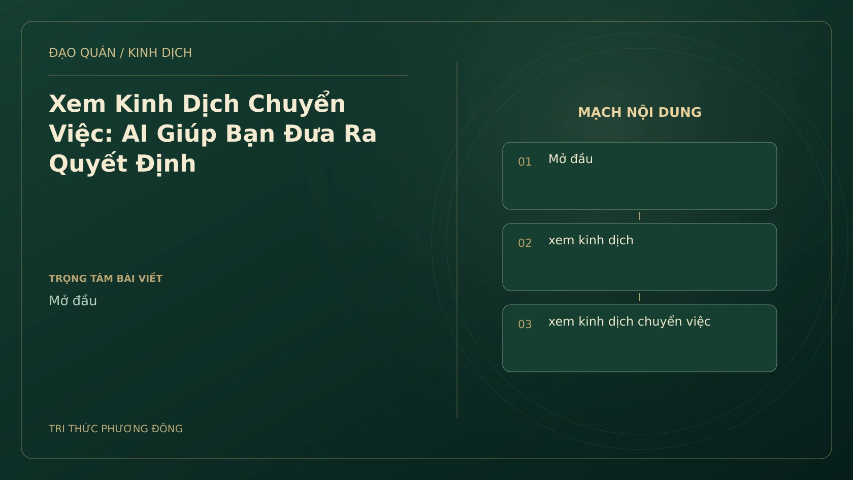 Minh họa Dịch học: Xem Kinh Dịch Chuyển Việc: AI Giúp Bạn Đưa Ra Quyết Định