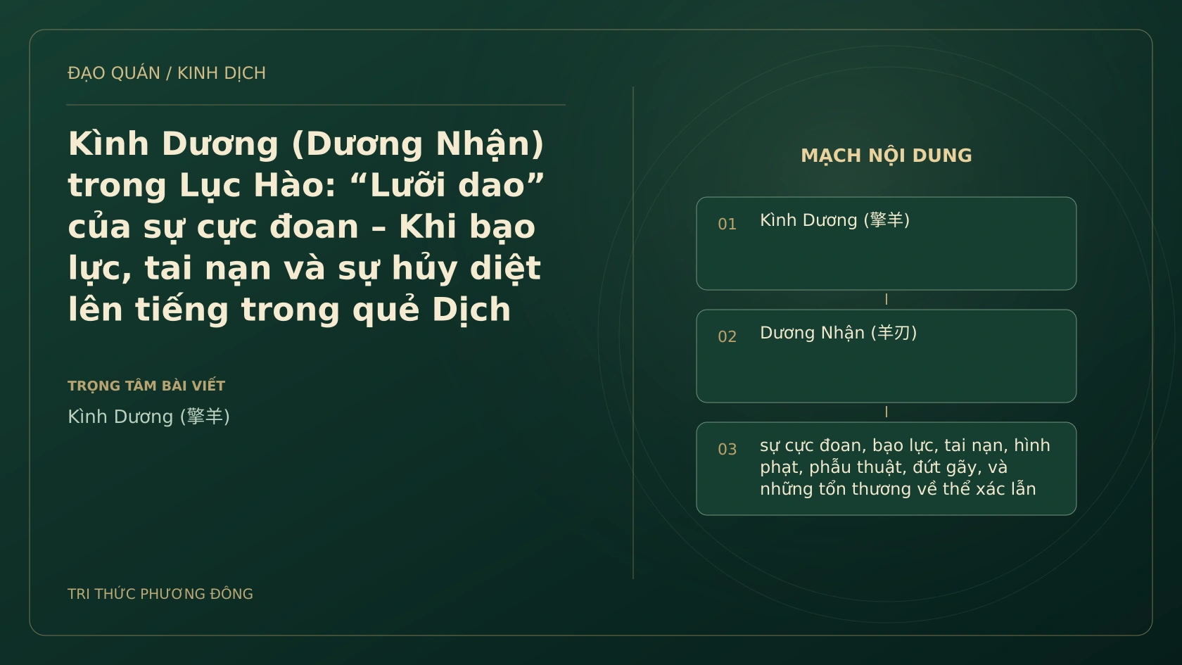 Minh họa Dịch học: Kình Dương (Dương Nhận) trong Lục Hào: “Lưỡi dao” của sự cực đoan – Khi bạo lực, tai nạn và sự hủy diệt lên tiếng trong quẻ Dịch