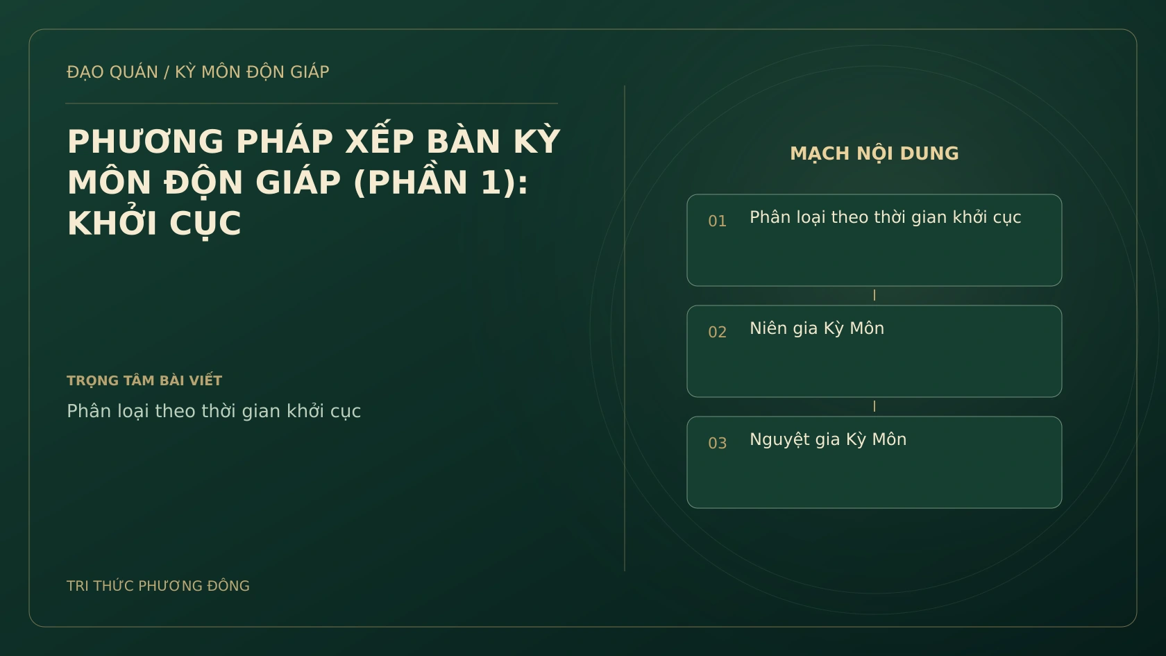 PHƯƠNG PHÁP XẾP BÀN KỲ MÔN ĐỘN GIÁP (PHẦN 1): KHỞI CỤC