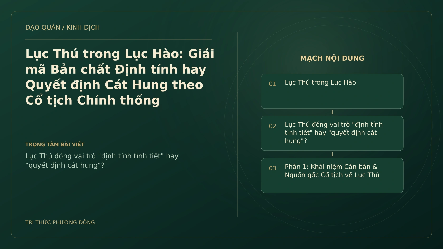 Minh họa Dịch học: Lục Thú trong Lục Hào: Giải mã Bản chất Định tính hay Quyết định Cát Hung theo Cổ tịch Chính thống