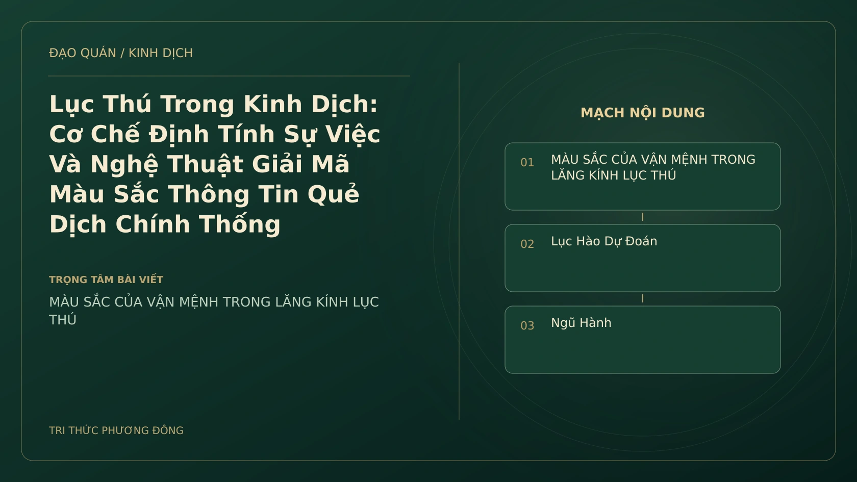 Minh họa Dịch học: Lục Thú Trong Kinh Dịch: Cơ Chế Định Tính Sự Việc Và Nghệ Thuật Giải Mã Màu Sắc Thông Tin Quẻ Dịch Chính Thống