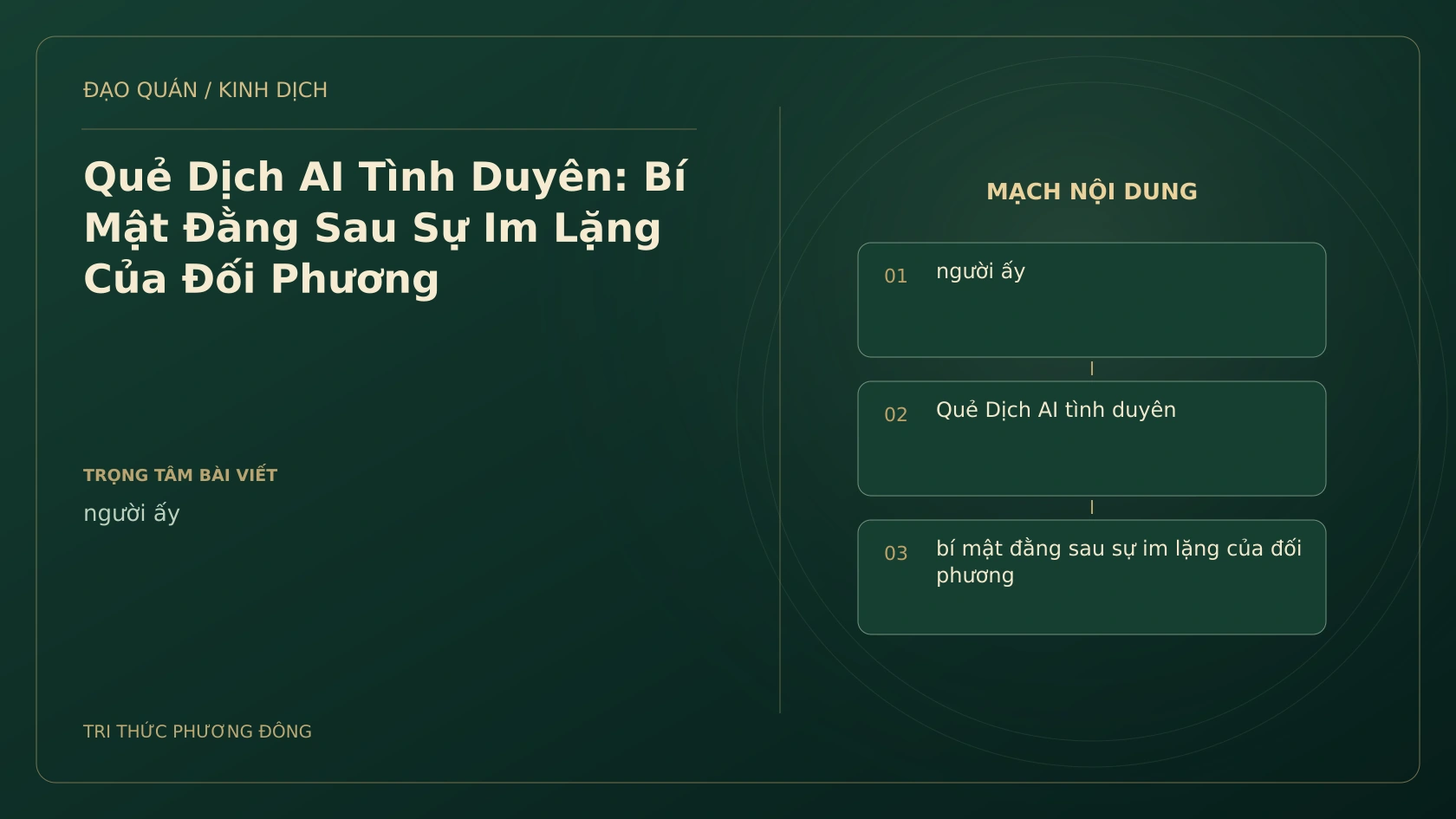 Minh họa Dịch học: Quẻ Dịch AI Tình Duyên: Bí Mật Đằng Sau Sự Im Lặng Của Đối Phương