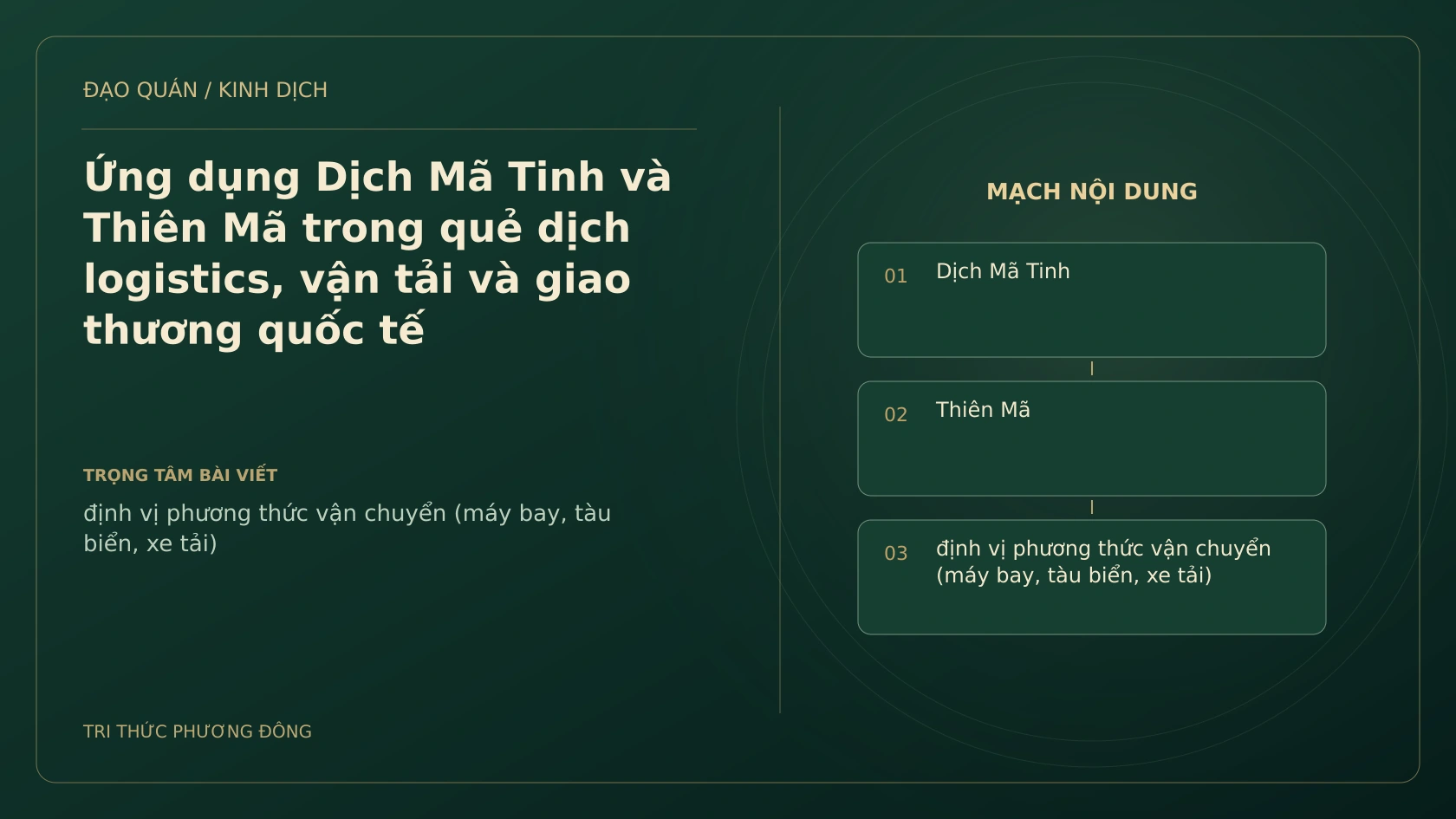 Minh họa Dịch học: Ứng dụng Dịch Mã Tinh và Thiên Mã trong quẻ dịch logistics, vận tải và giao thương quốc tế