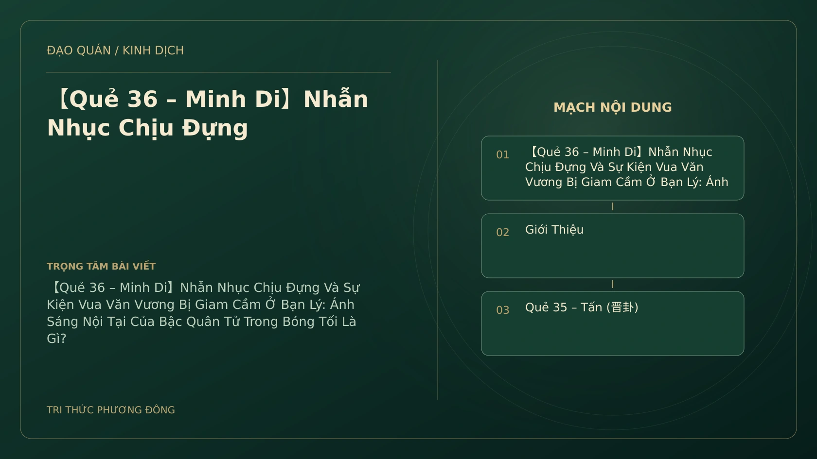 Minh họa Dịch học: 【Quẻ 36 – Minh Di】Nhẫn Nhục Chịu Đựng