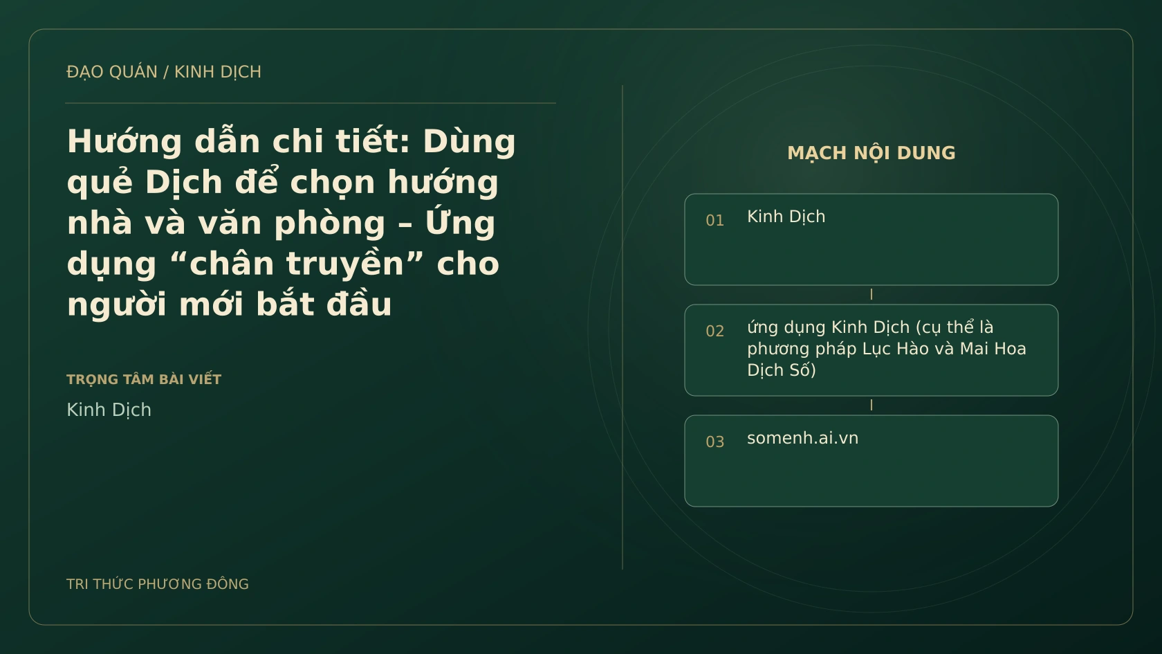 Minh họa Dịch học: Hướng dẫn chi tiết: Dùng quẻ Dịch để chọn hướng nhà và văn phòng – Ứng dụng “chân truyền” cho người mới bắt đầu