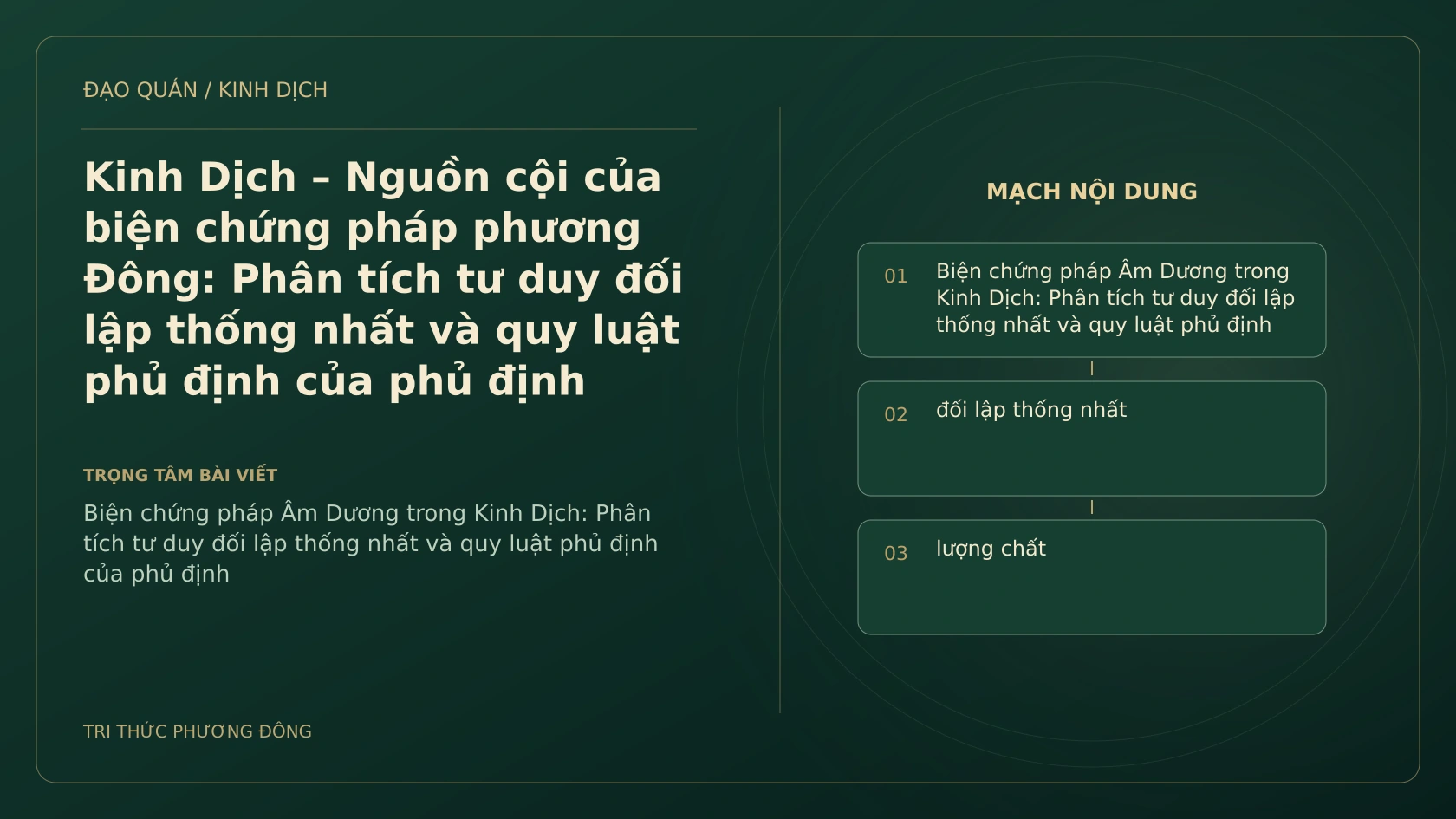 Minh họa Dịch học: Kinh Dịch – Nguồn cội của biện chứng pháp phương Đông: Phân tích tư duy đối lập thống nhất và quy luật phủ định của phủ định