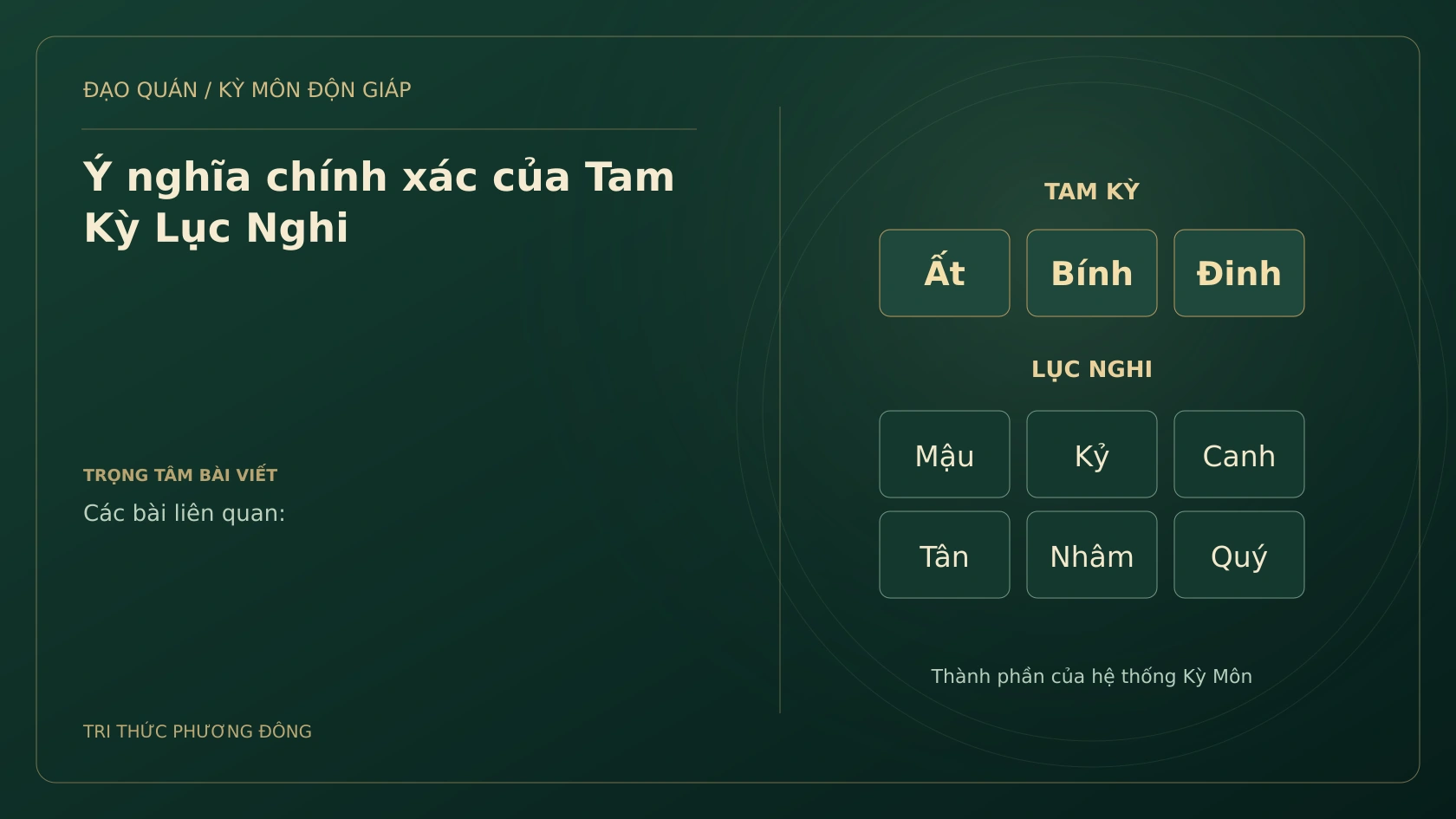 Ý nghĩa chính xác của Tam Kỳ Lục Nghi