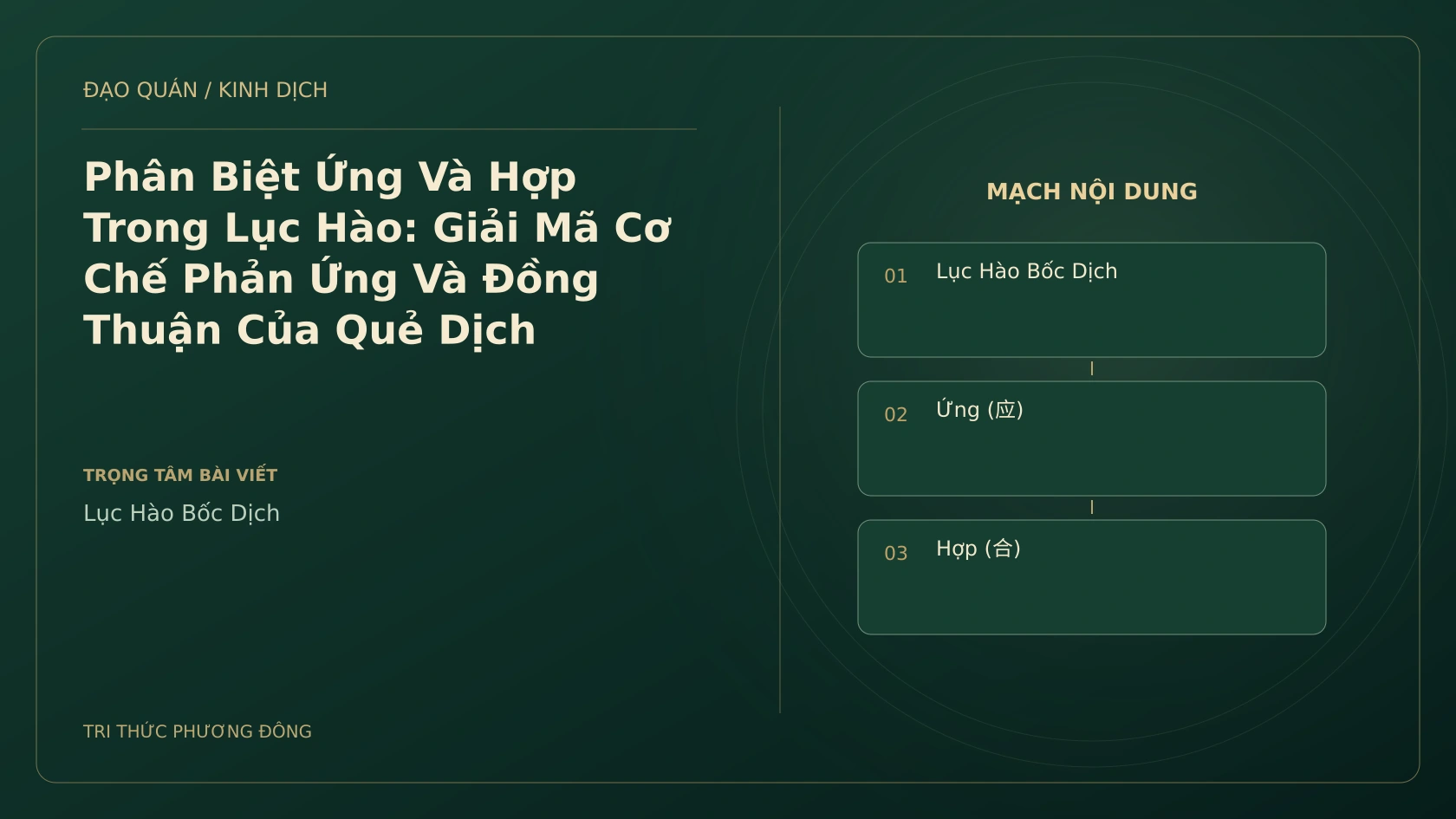 Minh họa Dịch học: Phân Biệt Ứng Và Hợp Trong Lục Hào: Giải Mã Cơ Chế Phản Ứng Và Đồng Thuận Của Quẻ Dịch