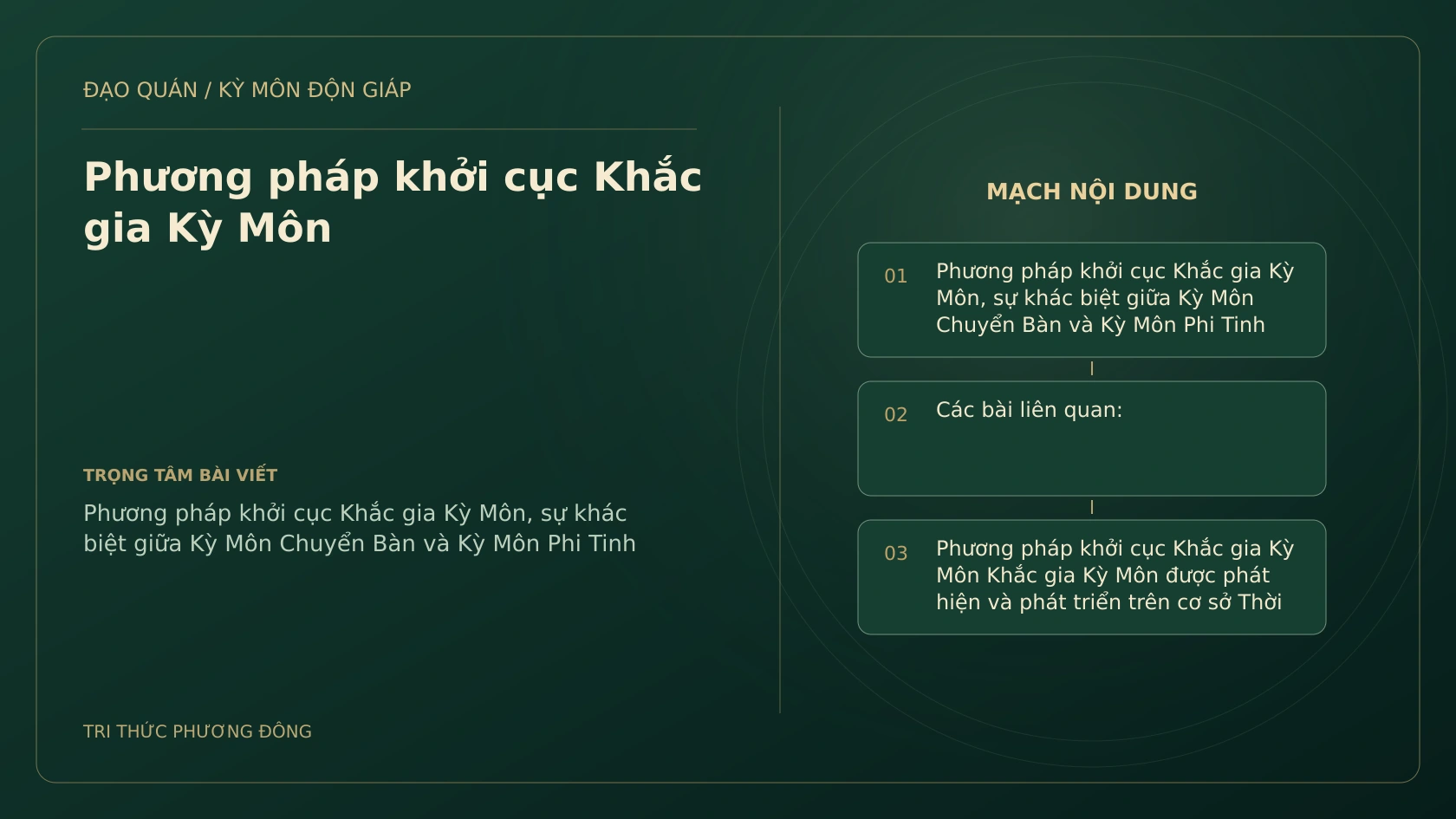 Phương pháp khởi cục Khắc gia Kỳ Môn