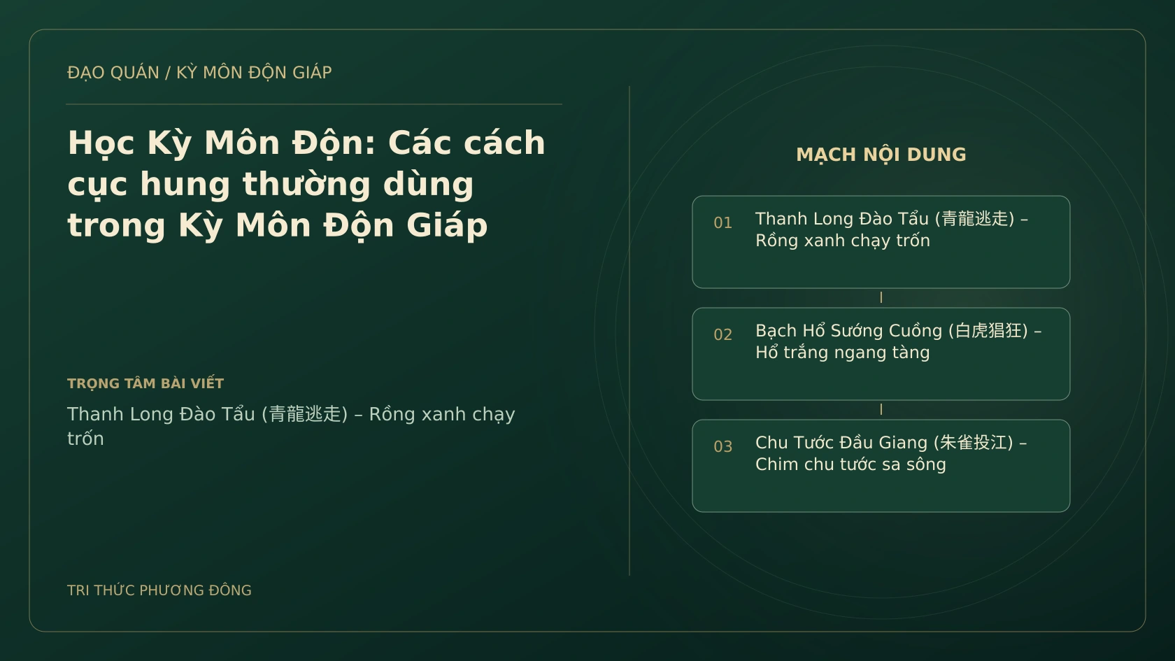 Học Kỳ Môn Độn: Các cách cục hung thường dùng trong Kỳ Môn Độn Giáp