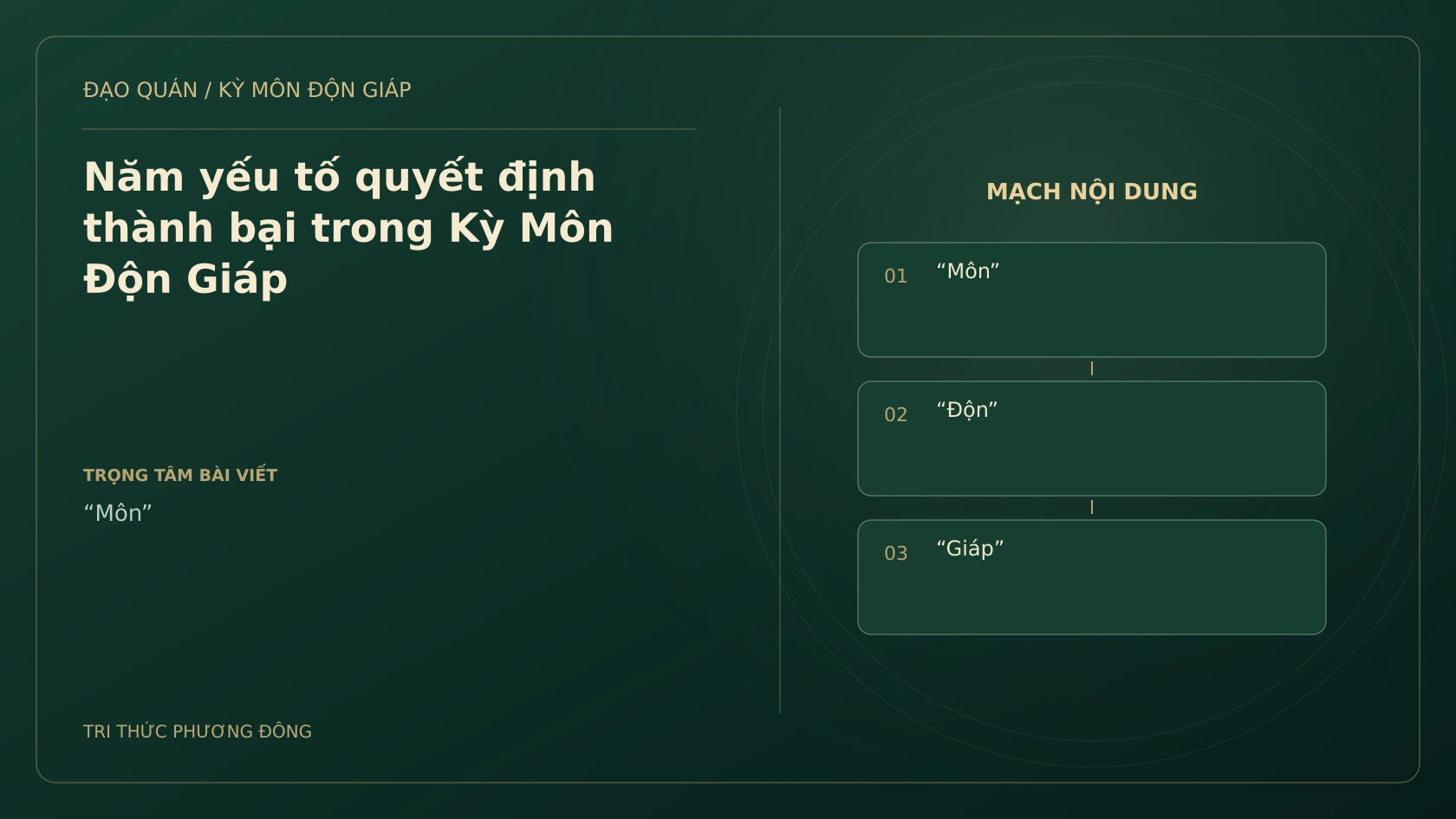 Năm yếu tố quyết định thành bại trong Kỳ Môn Độn Giáp