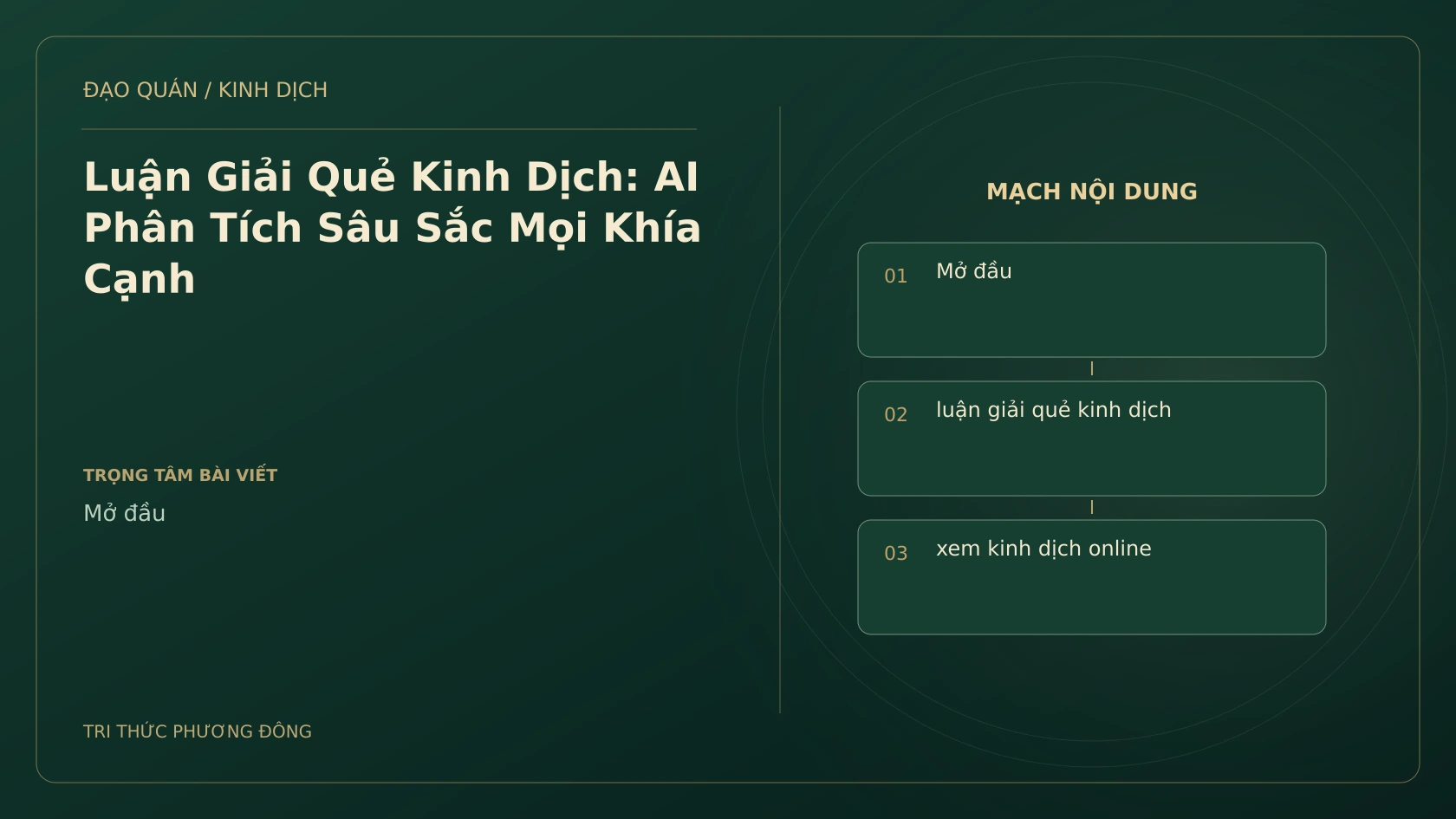 Minh họa Dịch học: Luận Giải Quẻ Kinh Dịch: AI Phân Tích Sâu Sắc Mọi Khía Cạnh
