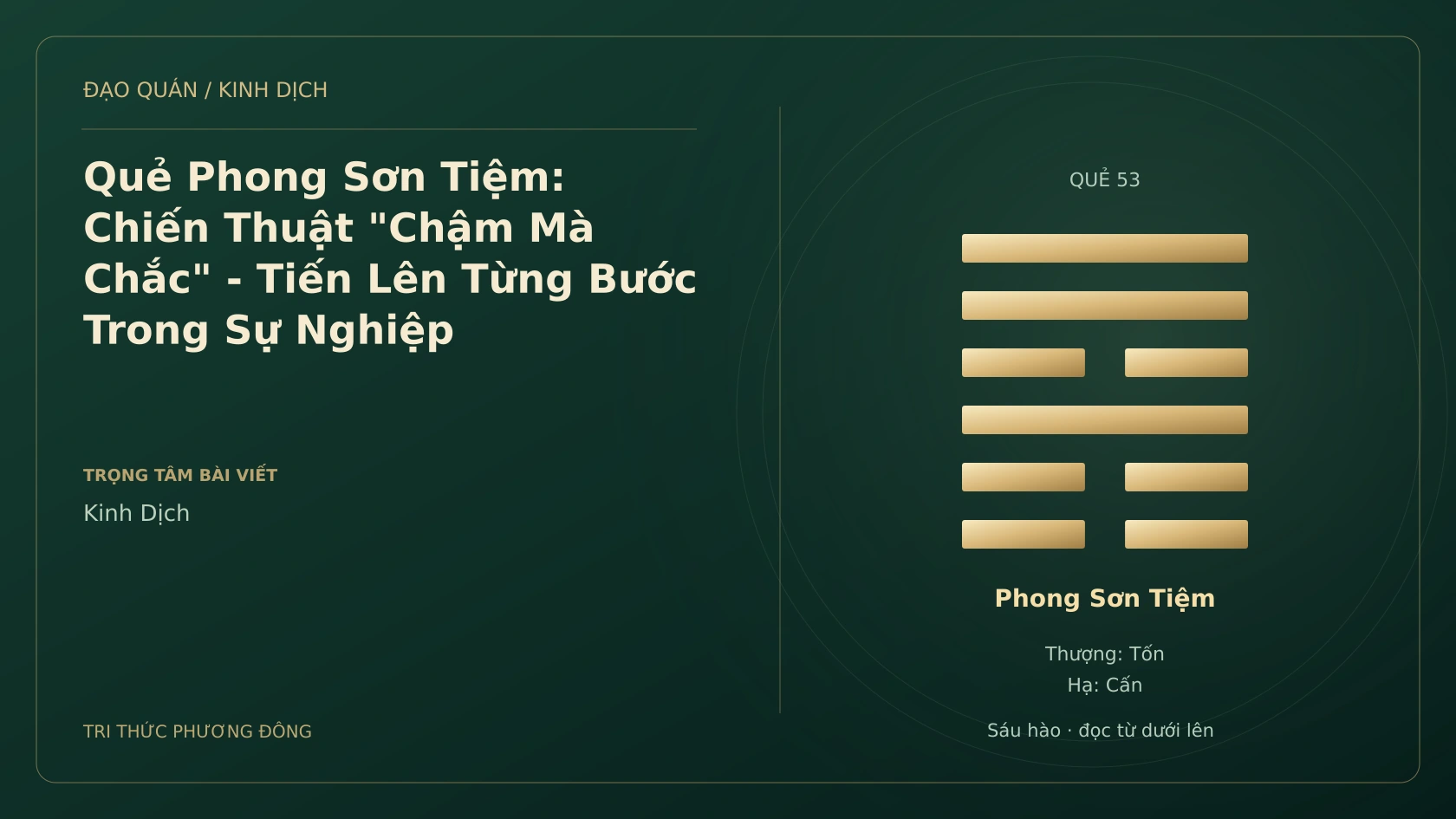 Minh họa Dịch học: Quẻ Phong Sơn Tiệm: Chiến Thuật "Chậm Mà Chắc" - Tiến Lên Từng Bước Trong Sự Nghiệp