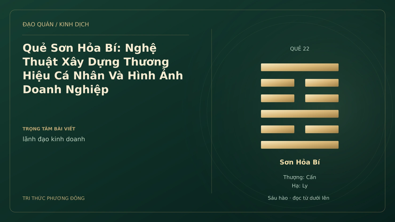 Minh họa Dịch học: Quẻ Sơn Hỏa Bí: Nghệ Thuật Xây Dựng Thương Hiệu Cá Nhân Và Hình Ảnh Doanh Nghiệp