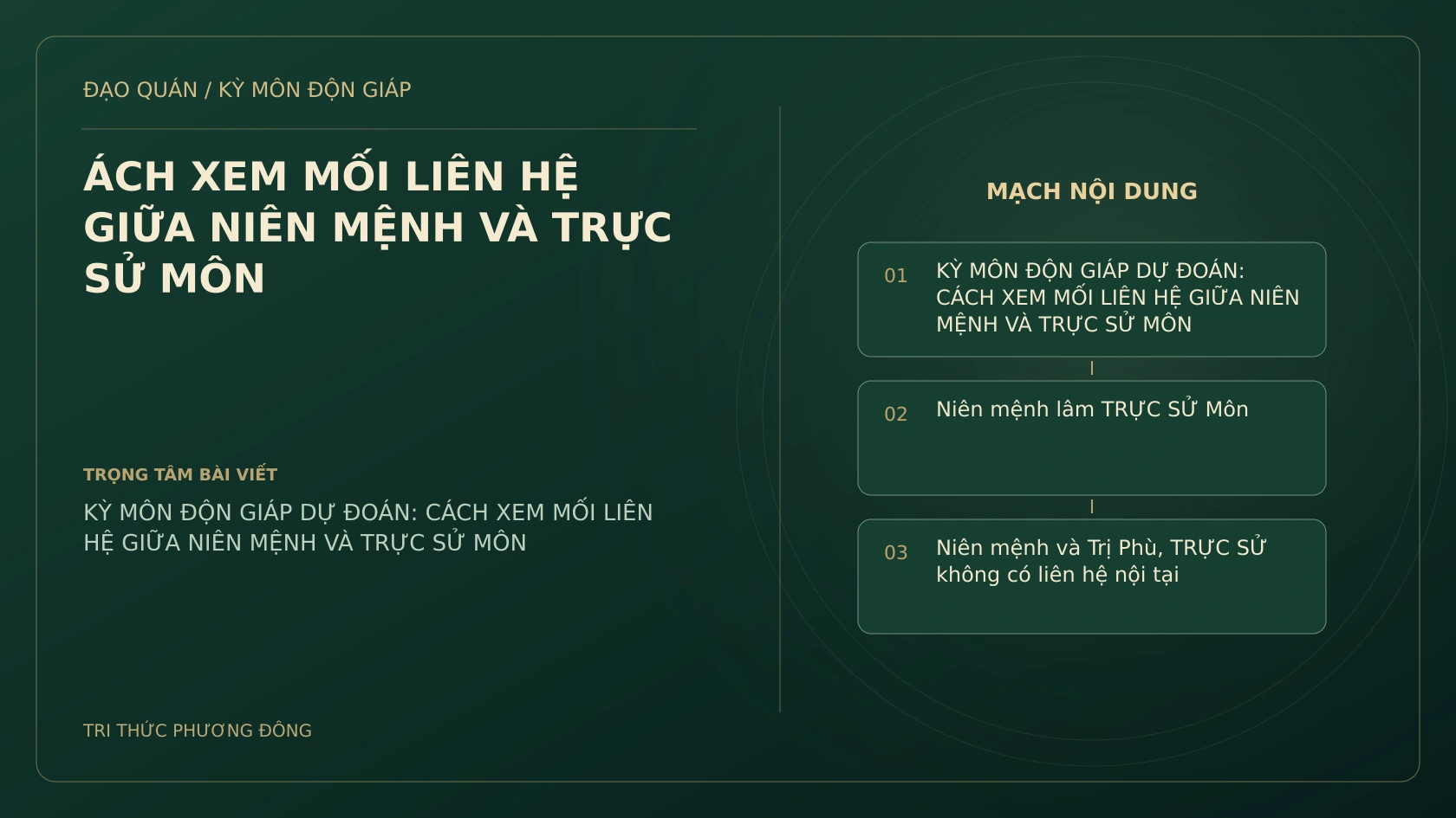 ÁCH XEM MỐI LIÊN HỆ GIỮA NIÊN MỆNH VÀ TRỰC SỬ MÔN
