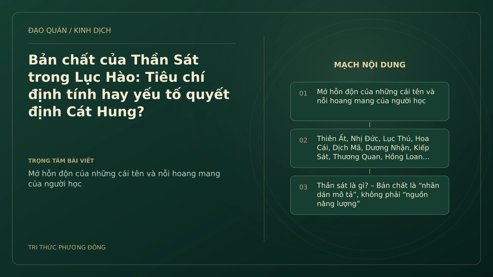 Minh họa Dịch học: Bản chất của Thần Sát trong Lục Hào: Tiêu chí định tính hay yếu tố quyết định Cát Hung?