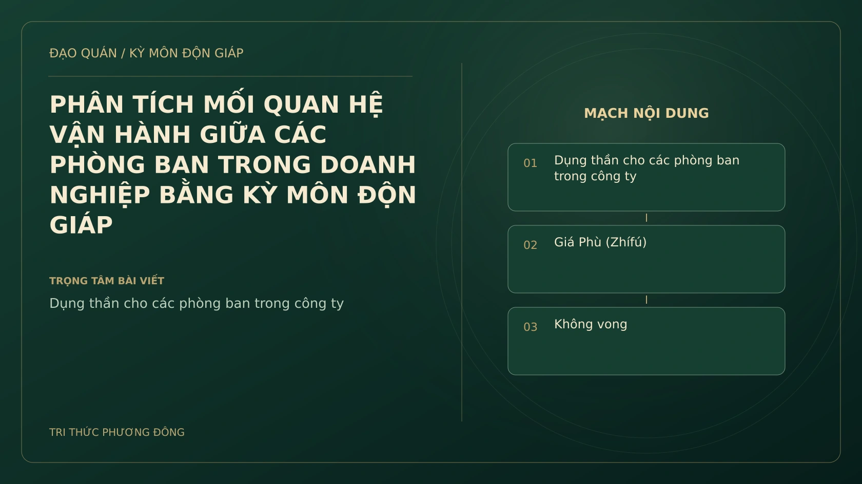 PHÂN TÍCH MỐI QUAN HỆ VẬN HÀNH GIỮA CÁC PHÒNG BAN TRONG DOANH NGHIỆP BẰNG KỲ MÔN ĐỘN GIÁP