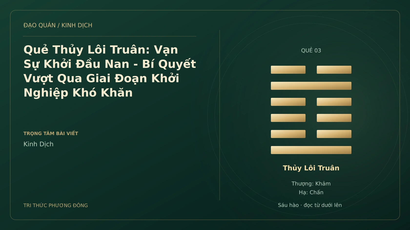Minh họa Dịch học: Quẻ Thủy Lôi Truân: Vạn Sự Khởi Đầu Nan - Bí Quyết Vượt Qua Giai Đoạn Khởi Nghiệp Khó Khăn