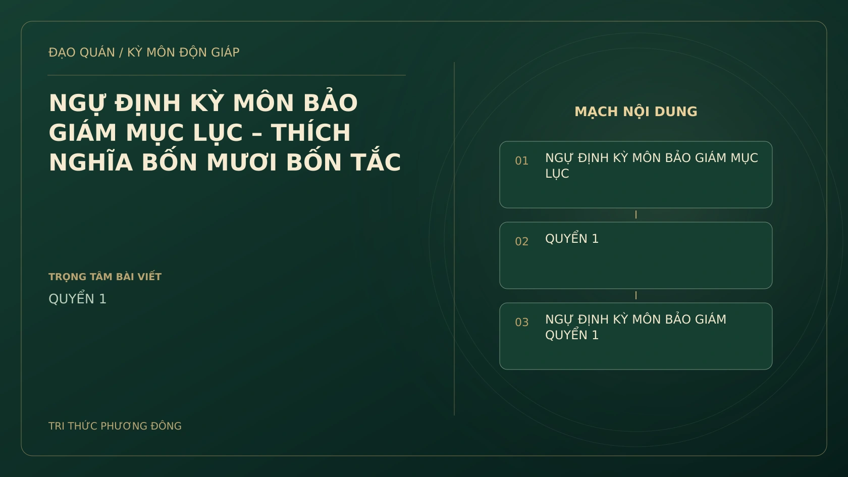 NGỰ ĐỊNH KỲ MÔN BẢO GIÁM MỤC LỤC – THÍCH NGHĨA BỐN MƯƠI BỐN TẮC